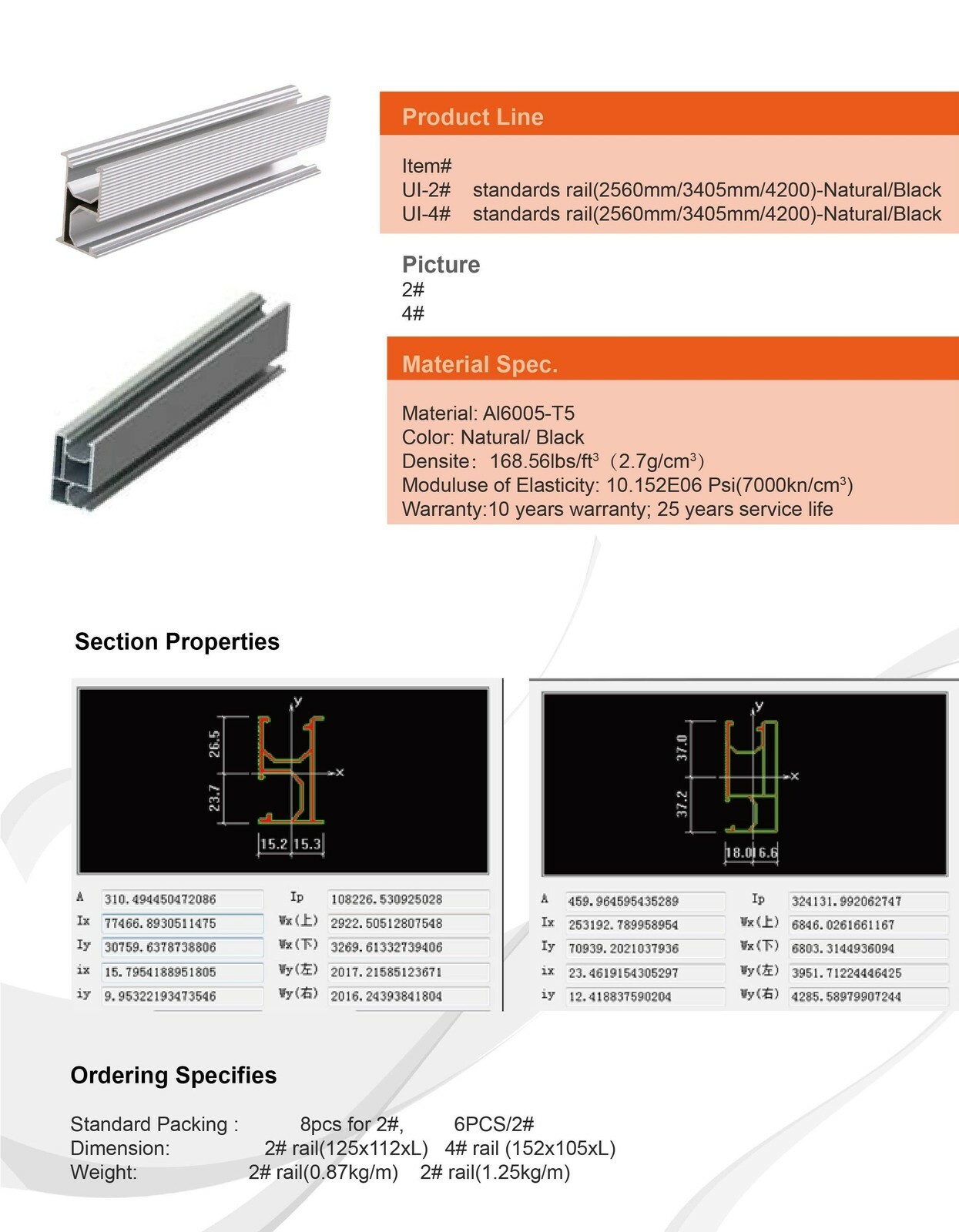 Solar Rail kit for 8 panels w/ clamps, L brackets w/7.3ft rails(not 3.6ft rails)