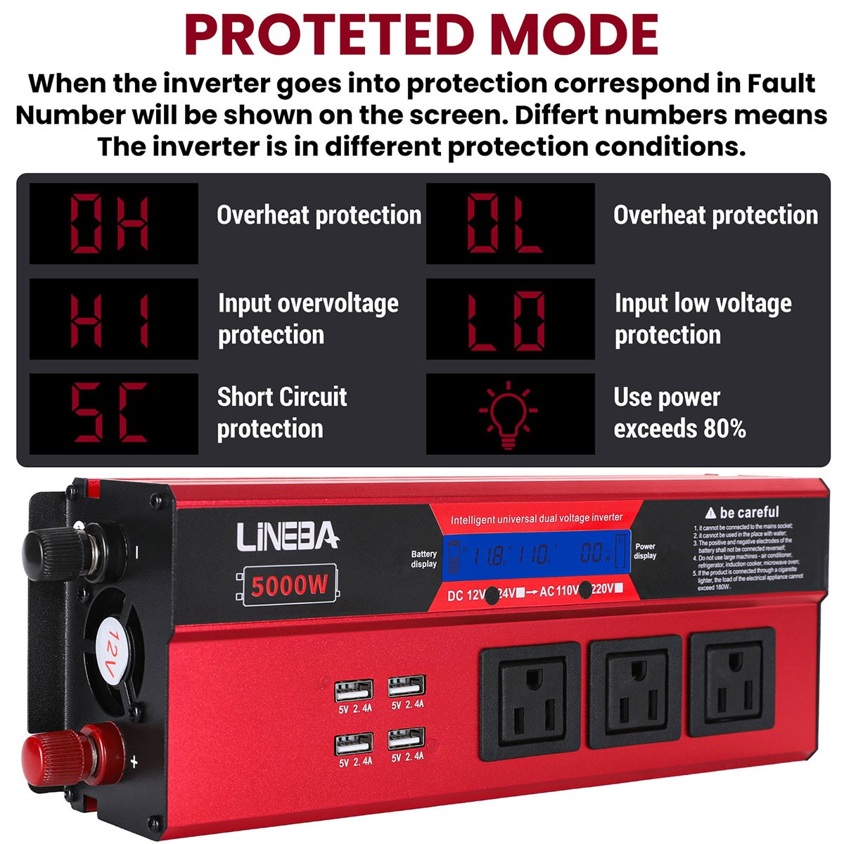 100W 200W 12V Complete Solar Power Kit Solar Panels Battery Controller Inverter