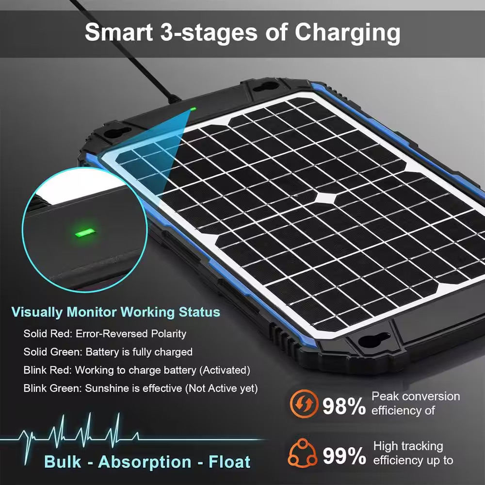 Waterproof 12V 12W Solar Panel Charger Maintainer Pro with Ultrasmart MPPT for C