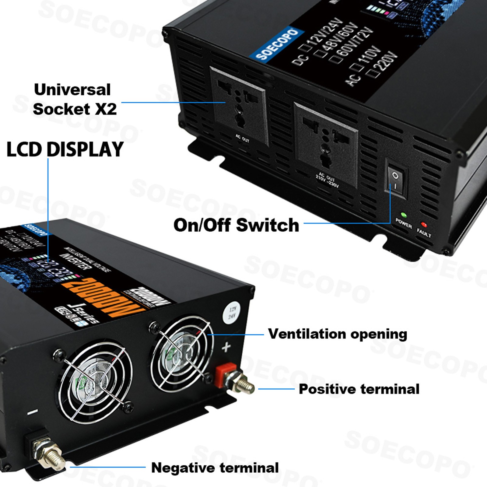 20000W Solar Emergency Power Supply | 500W Panel + 100A Controller + Inverter