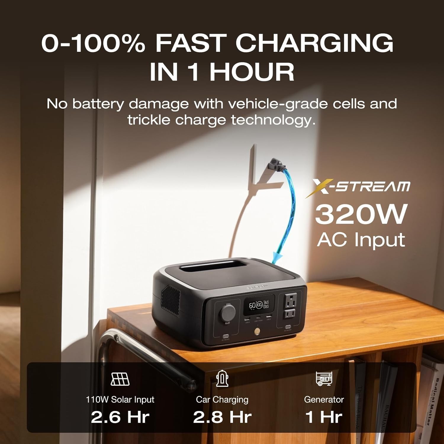 Portable Power Station RIVER 3, 245Wh LiFePO4 Battery Power Station, 1Hr Fast…