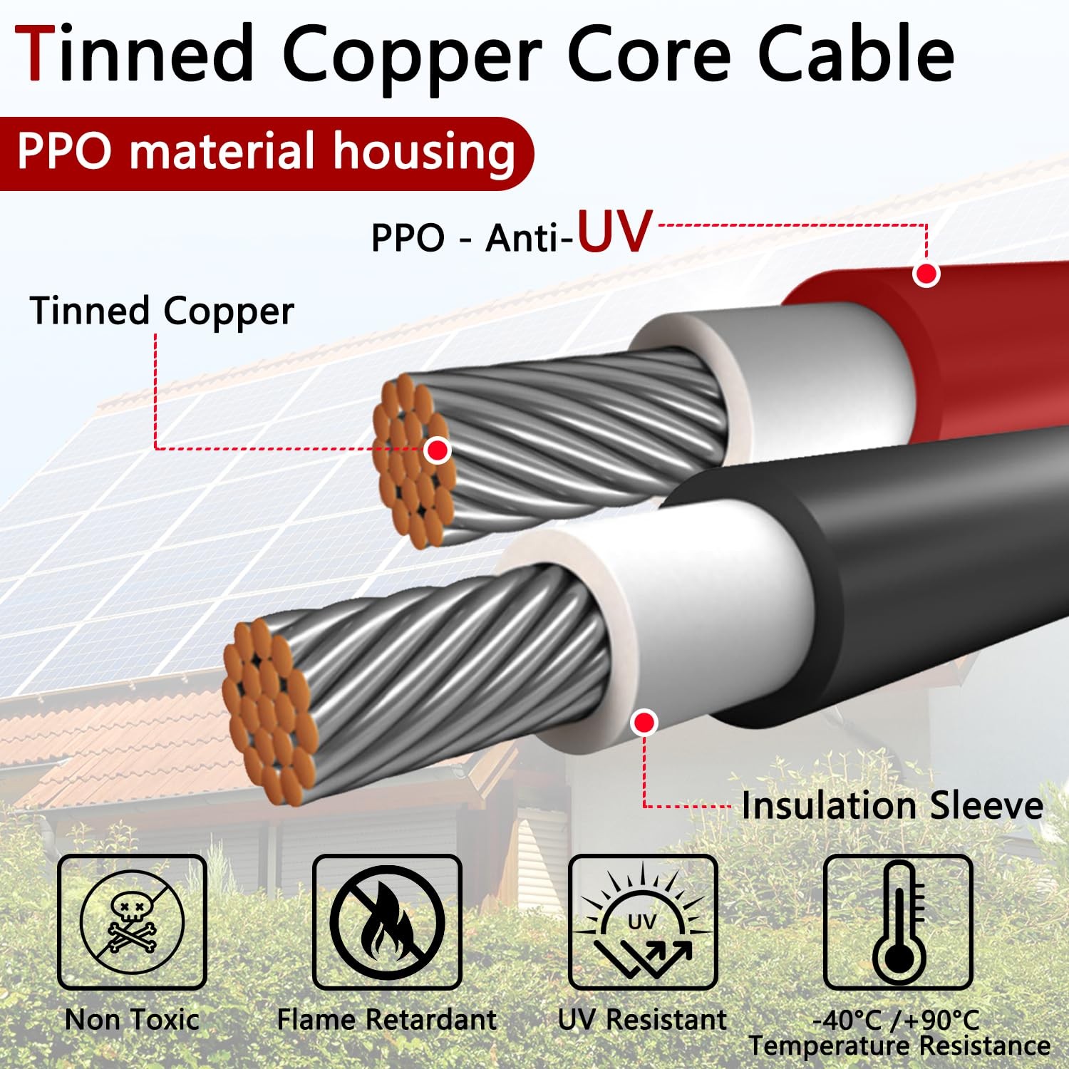 Solar Parallel Connectors for 2 Solar Panels, Tool-Free MC4 Solar Cable Split