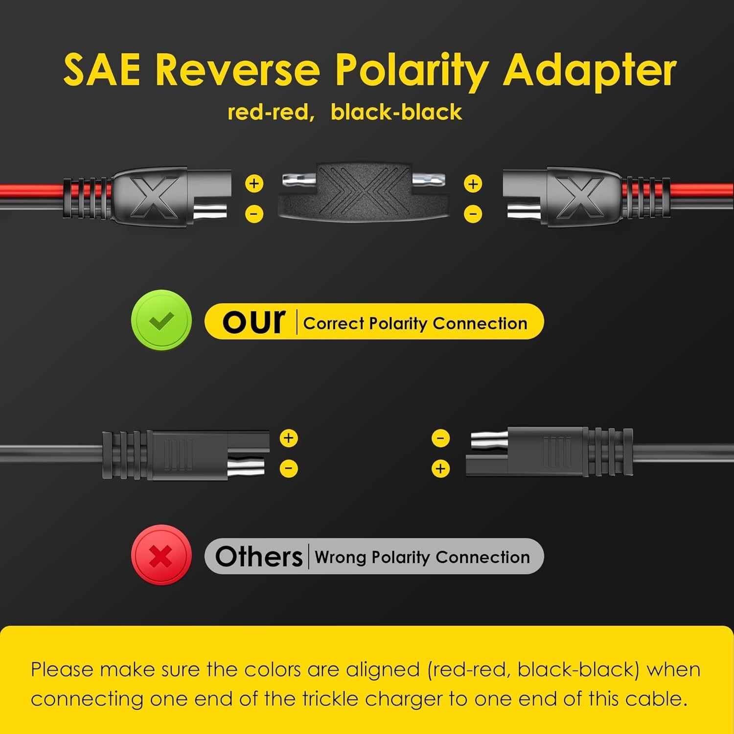 16 AWG 15FT Waterproof SAE Extension Cable – Quick Disconnect for 12V Systems
