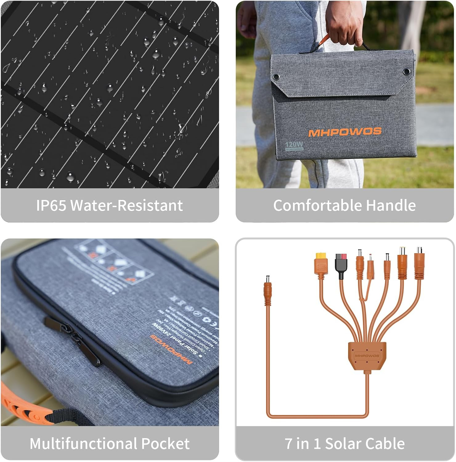 120W Portable Solar Panel, High-Efficiency Charger for Camping & RVs