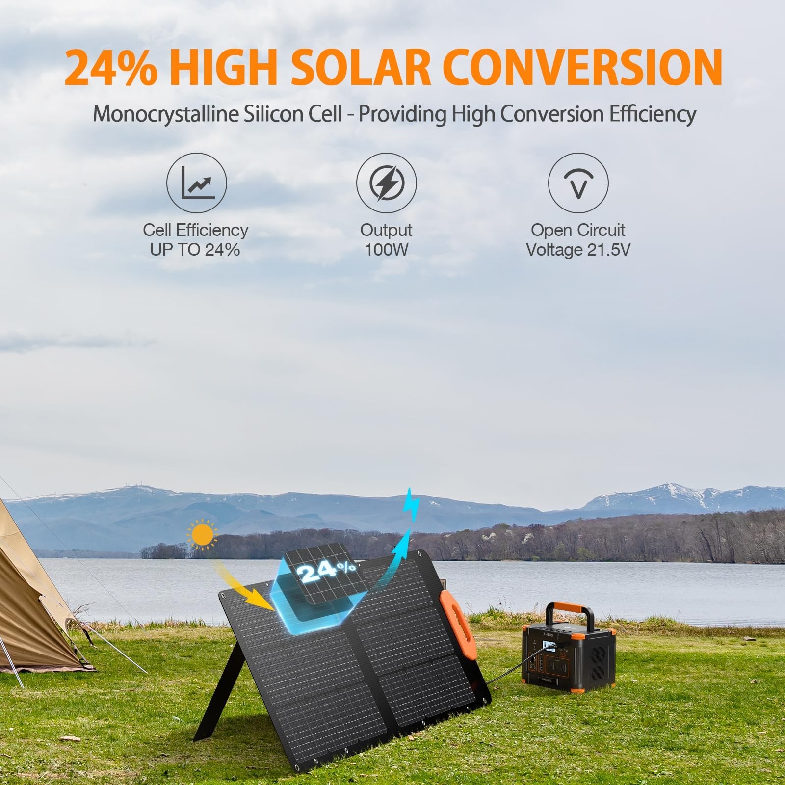 GRECELL 100W Solar Panel for Power Station Generator, 21.5V Portable Foldable