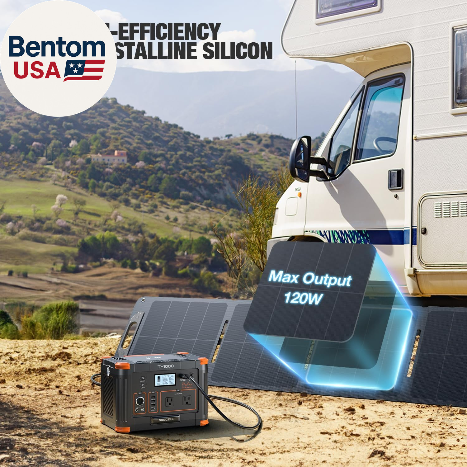 120W Portable Solar Panel for Power Station Generator, Ultra Light 5.7Lbs, 25% H