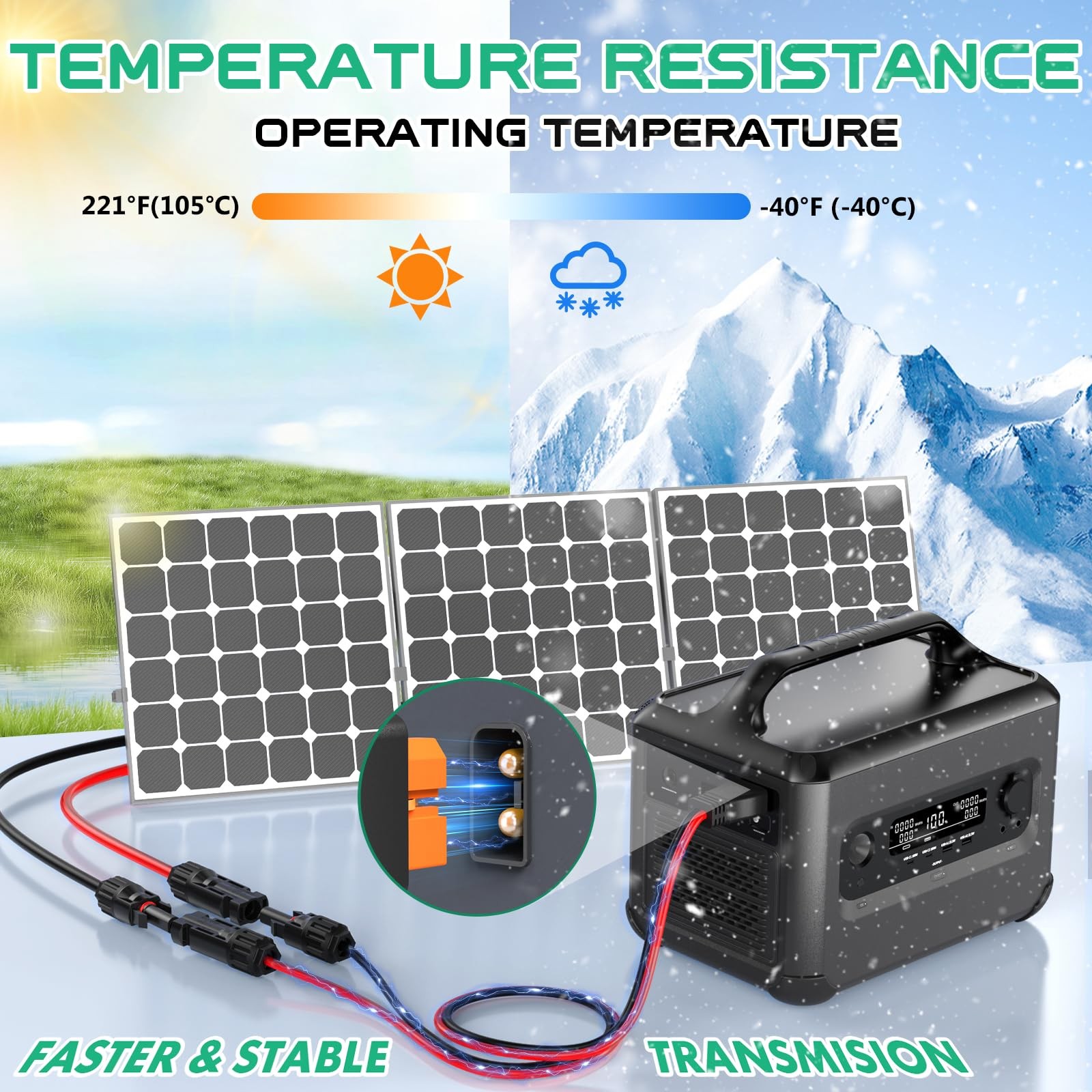 12AWG XT60i Solar Cable 20FT, Solar to XT60i Cable 3 10 15 25 30 40 50FT, Sol…