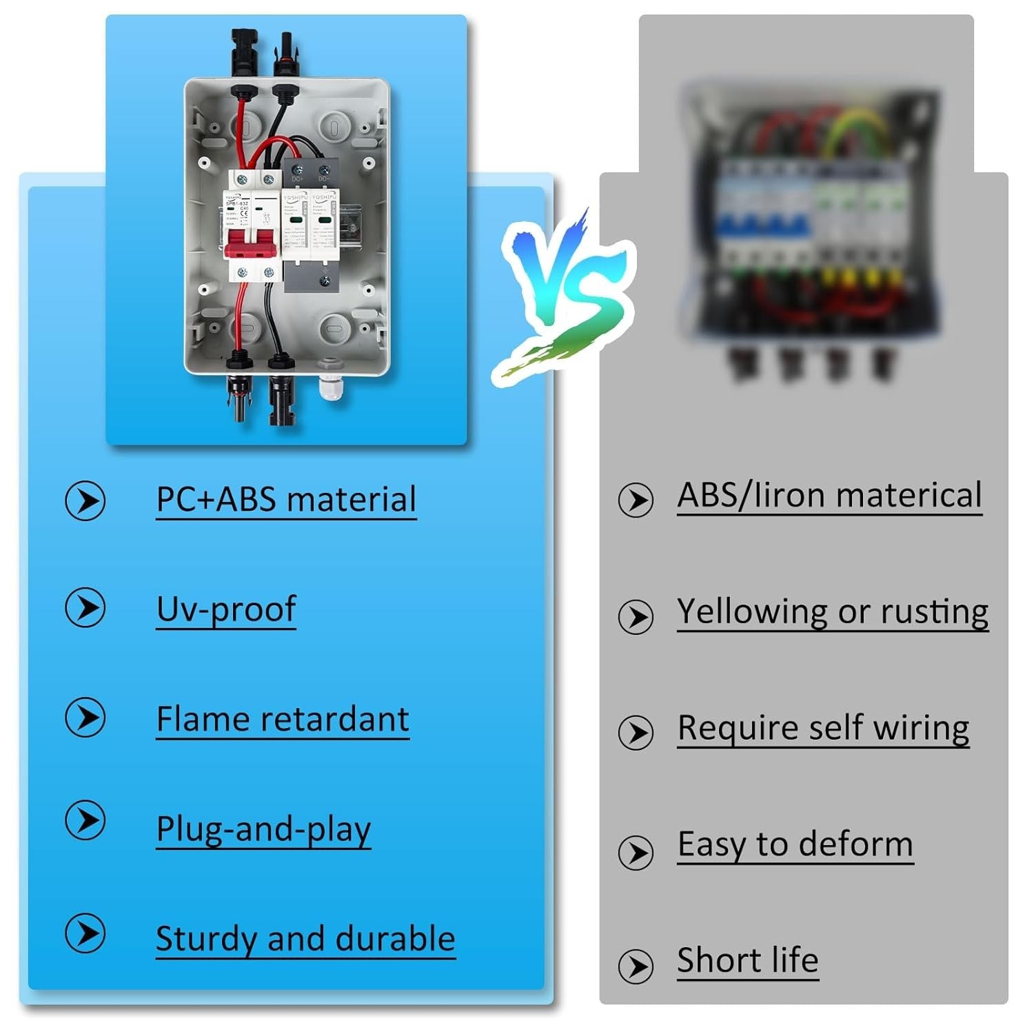 Durable 500V PV Combiner Box with Waterproof Rating & Visual Status Monitor