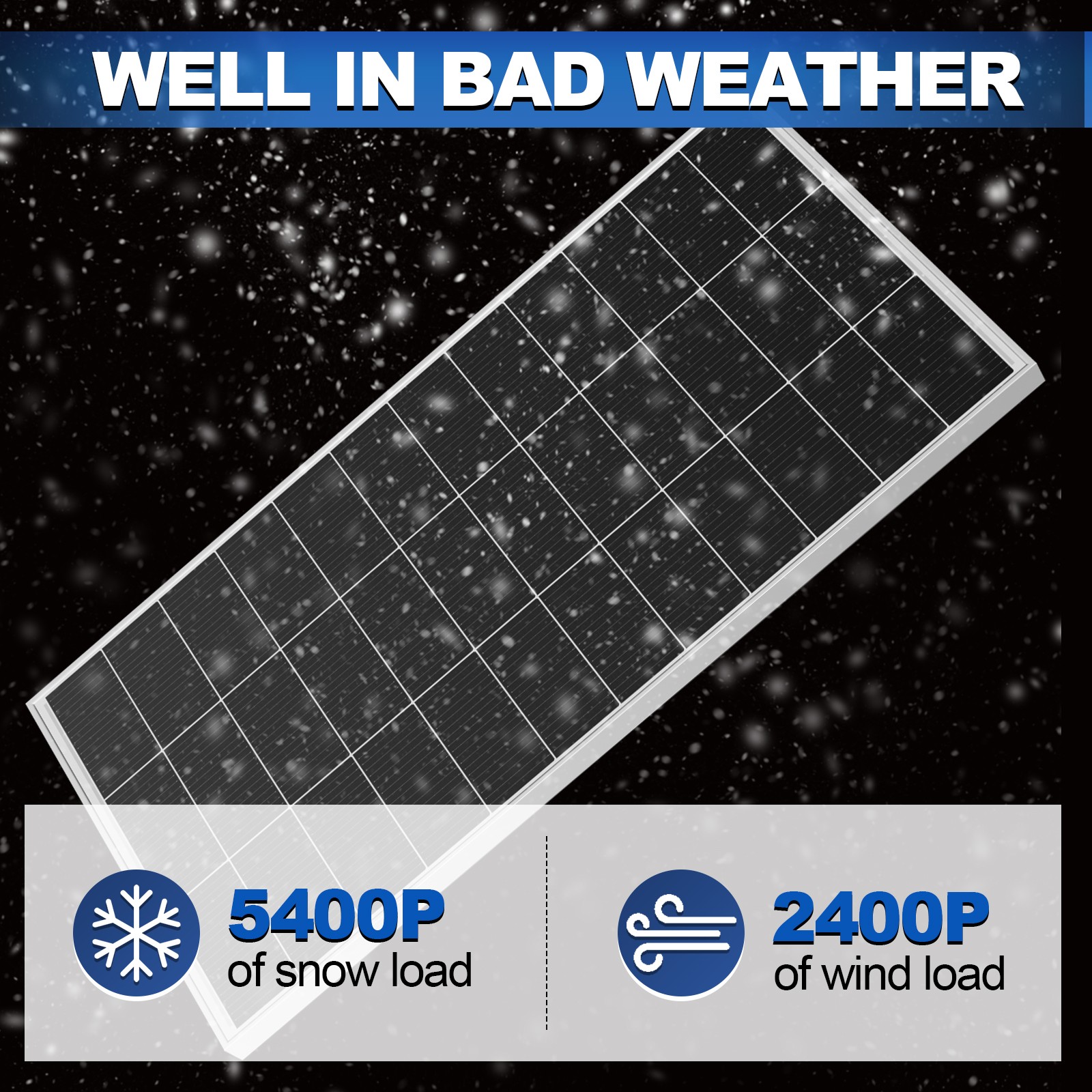 300W 600W 900W 1800W Mono Solar Panel 18BB Charg Off-Grid Battery Power RV Boat