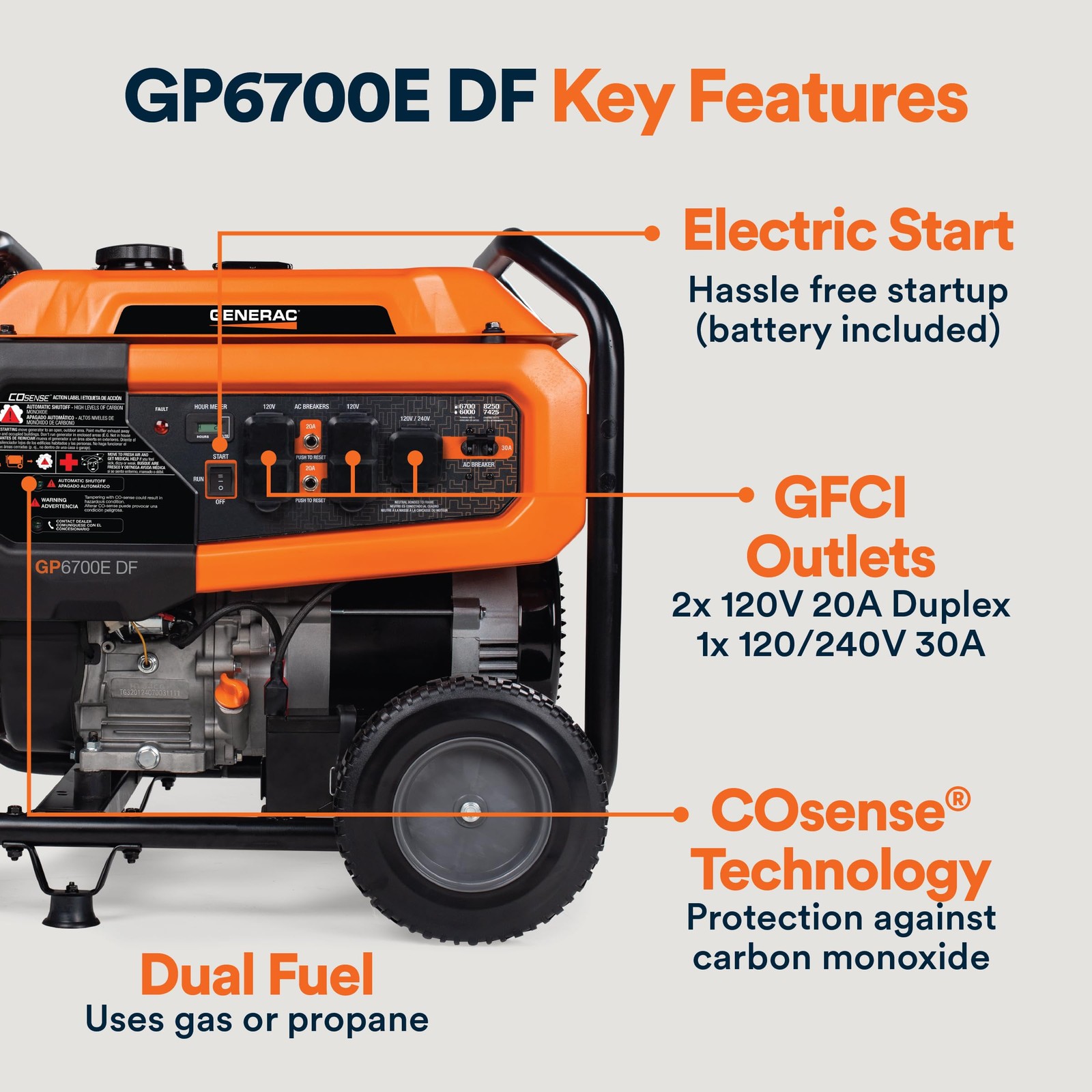 Generac Dual Fuel Portable Gas Generator, 8,250 Starting Watts, Electric Star…