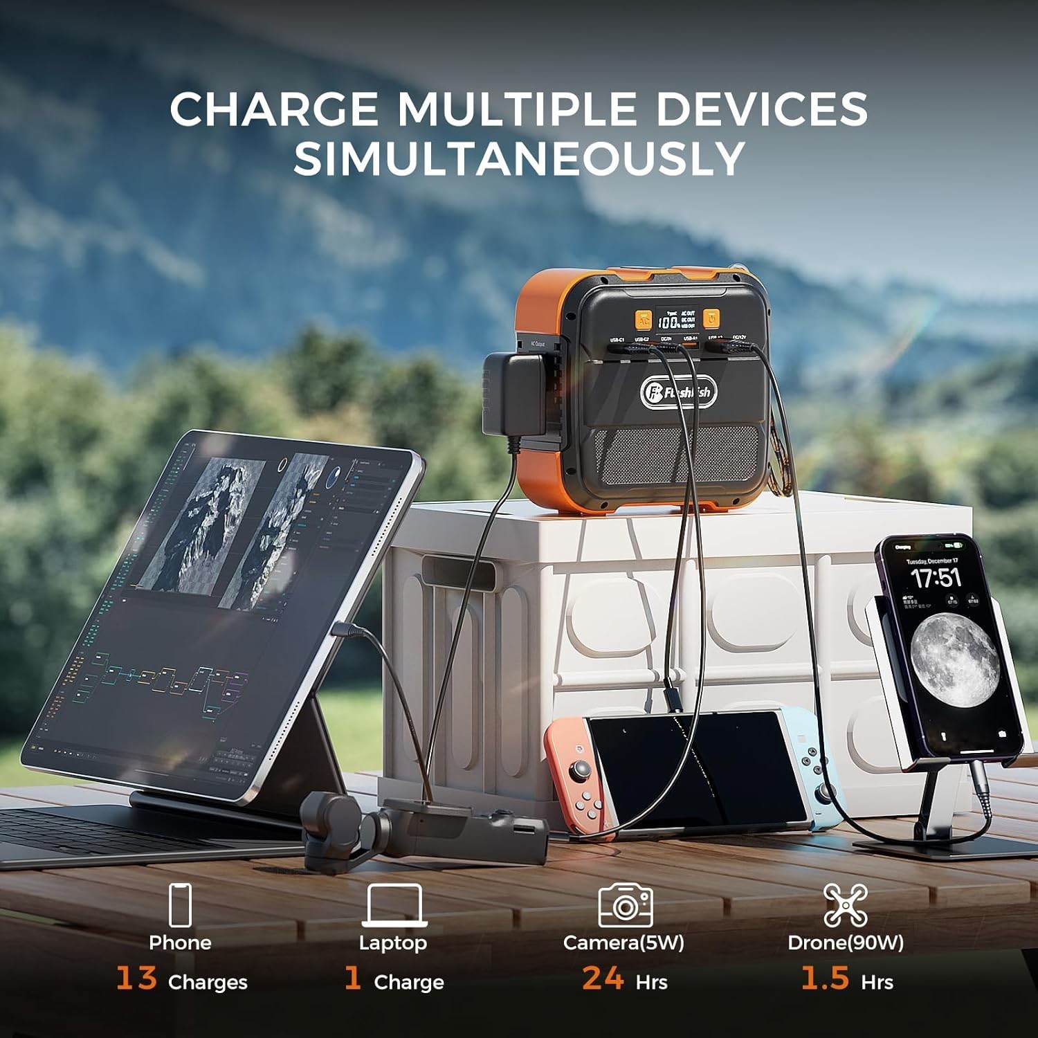 Portable Power Station 120W, 98Wh Backup Power Battery Pack With AC, DC, Type…