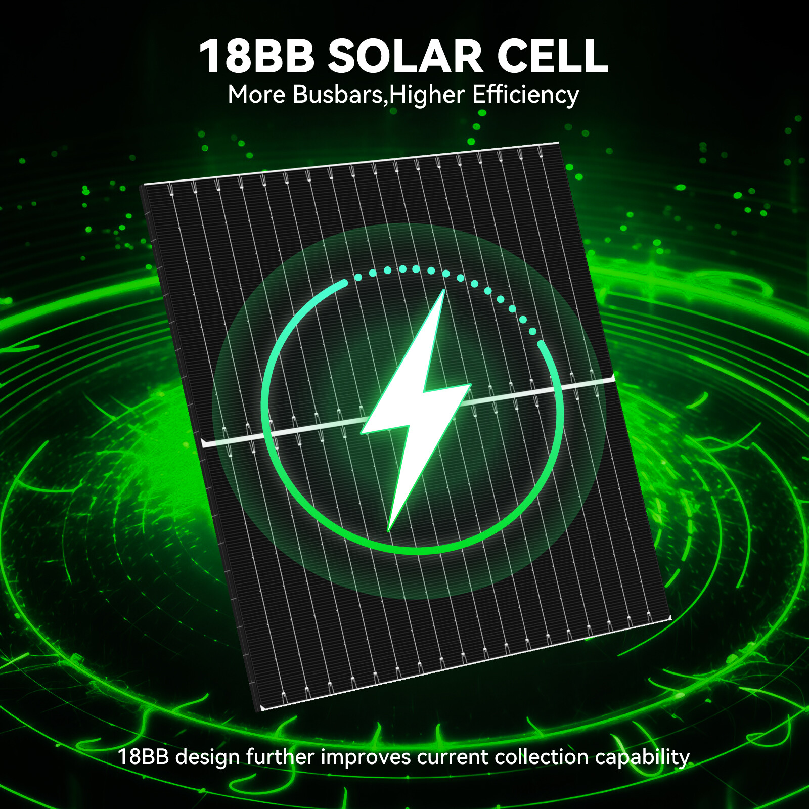 300W 600W 900W 1200W Bifacial N-Type Solar Panel Mono 12V Charger Camp Off-Grid