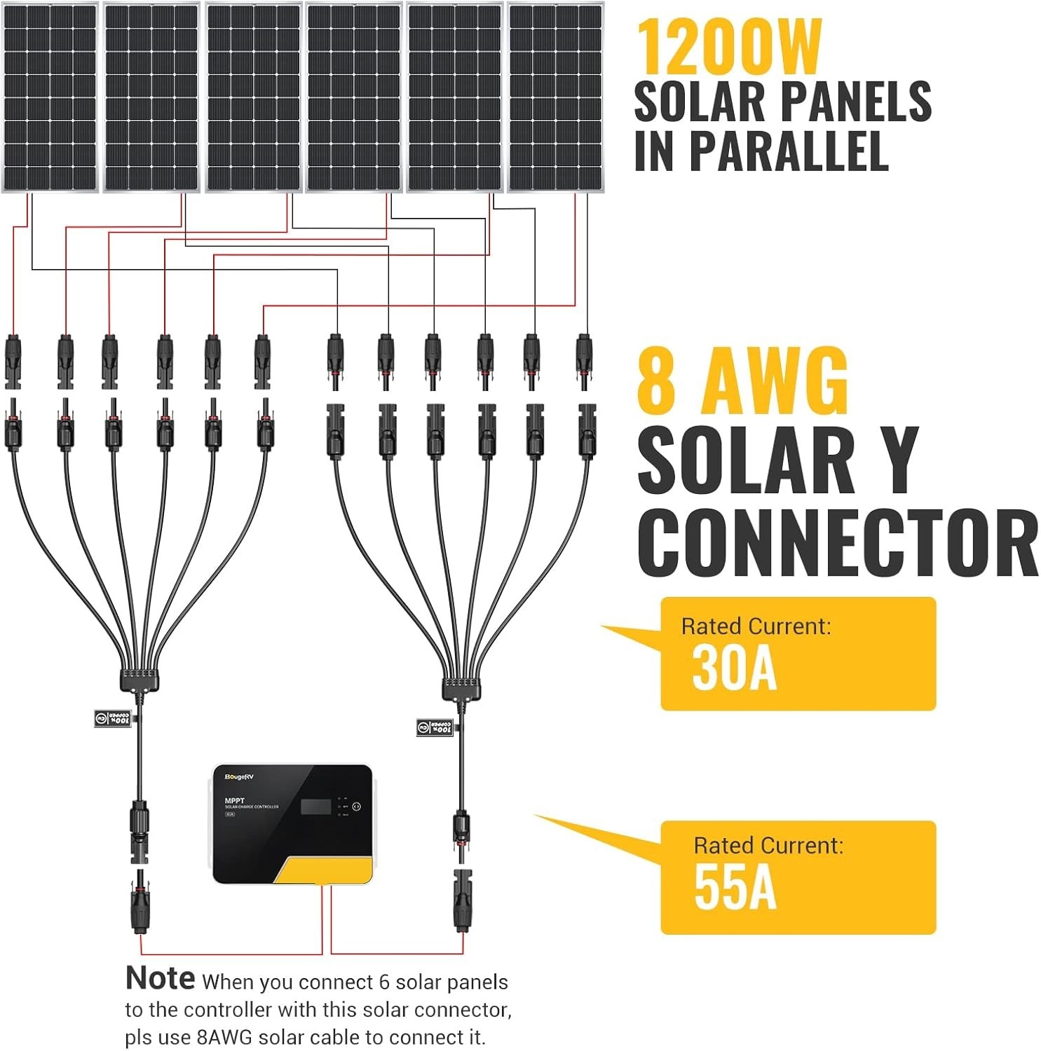 Durable Solar Y Connectors – Easy Installation, 1000V DC, Wide Compatibility