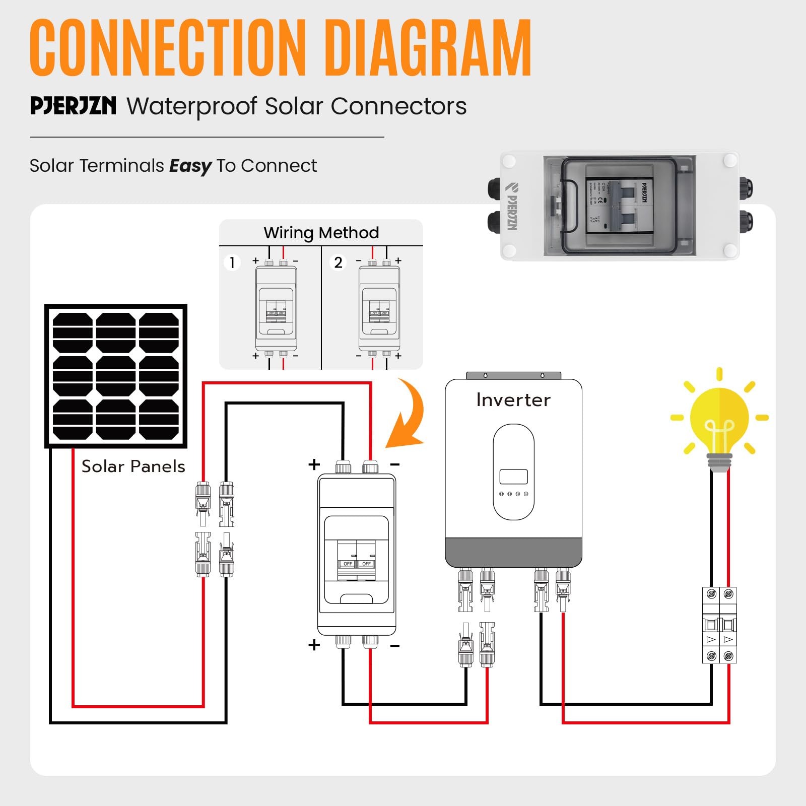 Solar Panels Disconnect Switch 10A 1000VDC PV Shut Off Switch Outdoor Circuit…