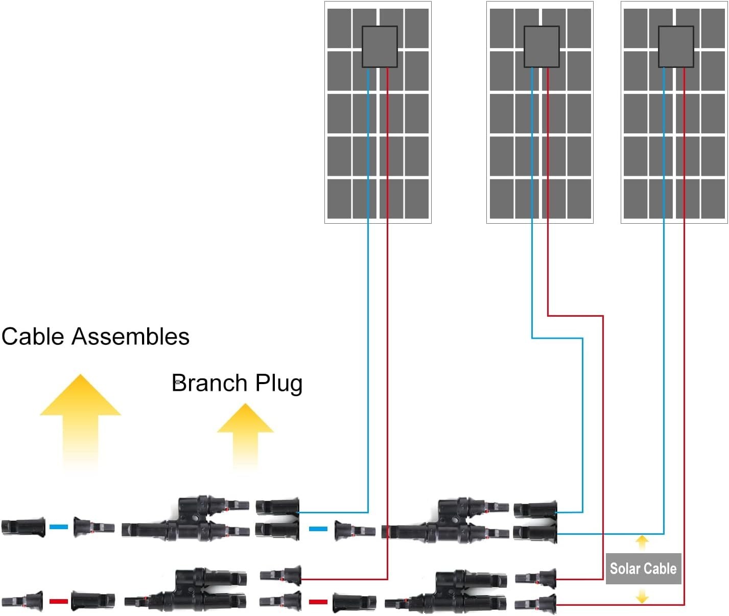 Waterproof Solar Connector Set – Y Connector for Efficient Panel Connection
