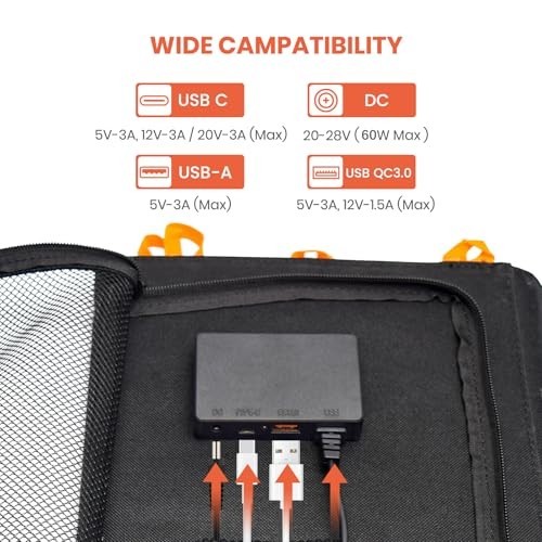 60W Foldable Solar Panel Charger, 24% Efficiency, QC3.0 USB-A, Waterproof for Ca