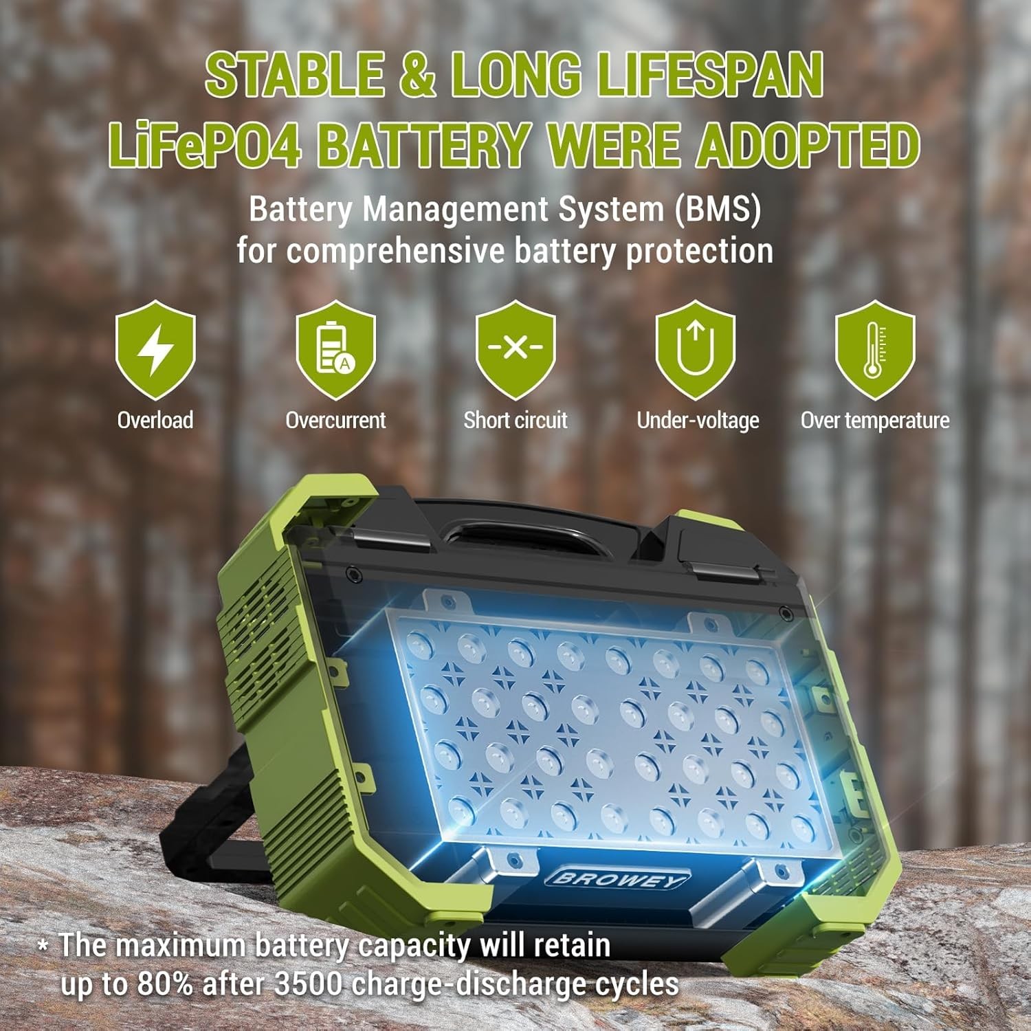 Portable Power Station, 1000W (Peak 2000W) Solar Generator with Built-In Solar P