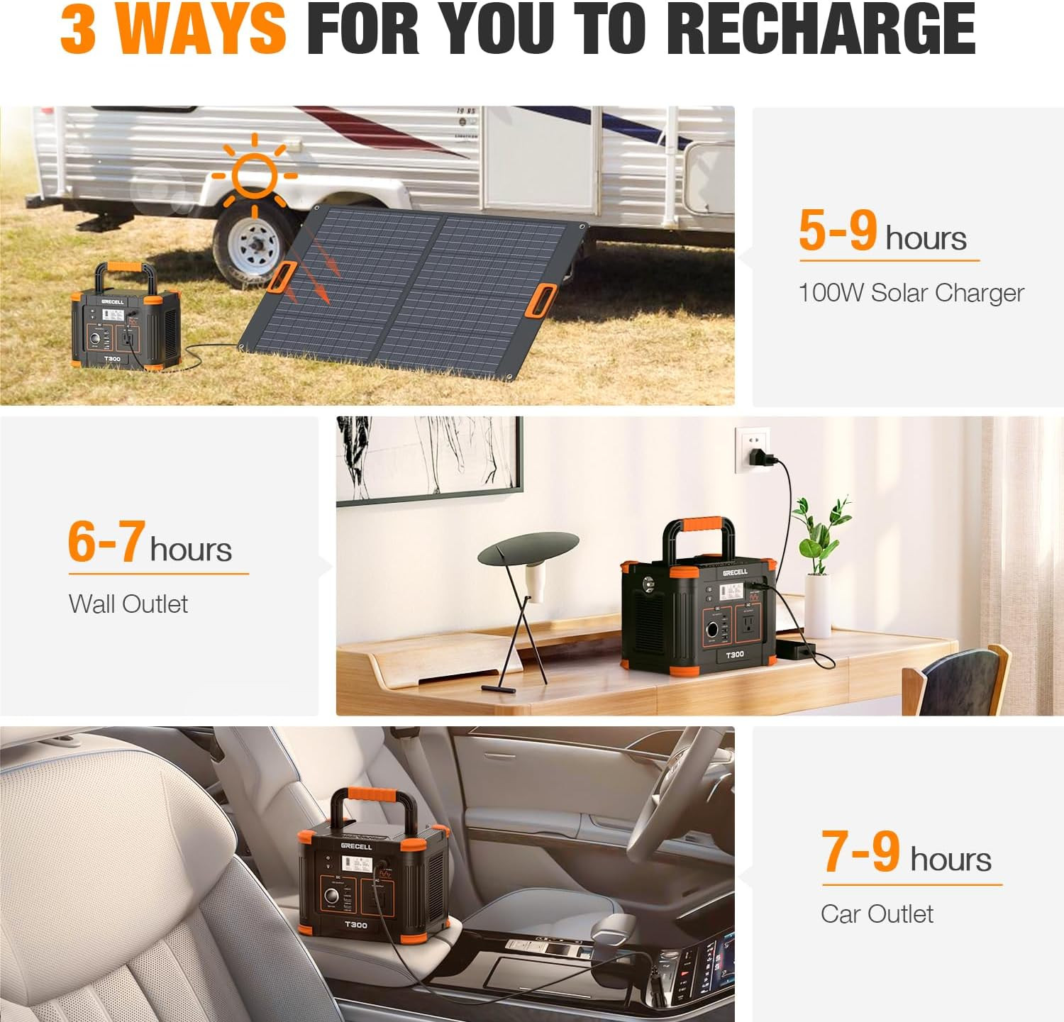 Portable Power Station 300W, GRECELL 288Wh Solar Generator with 60W USB-C PD Out