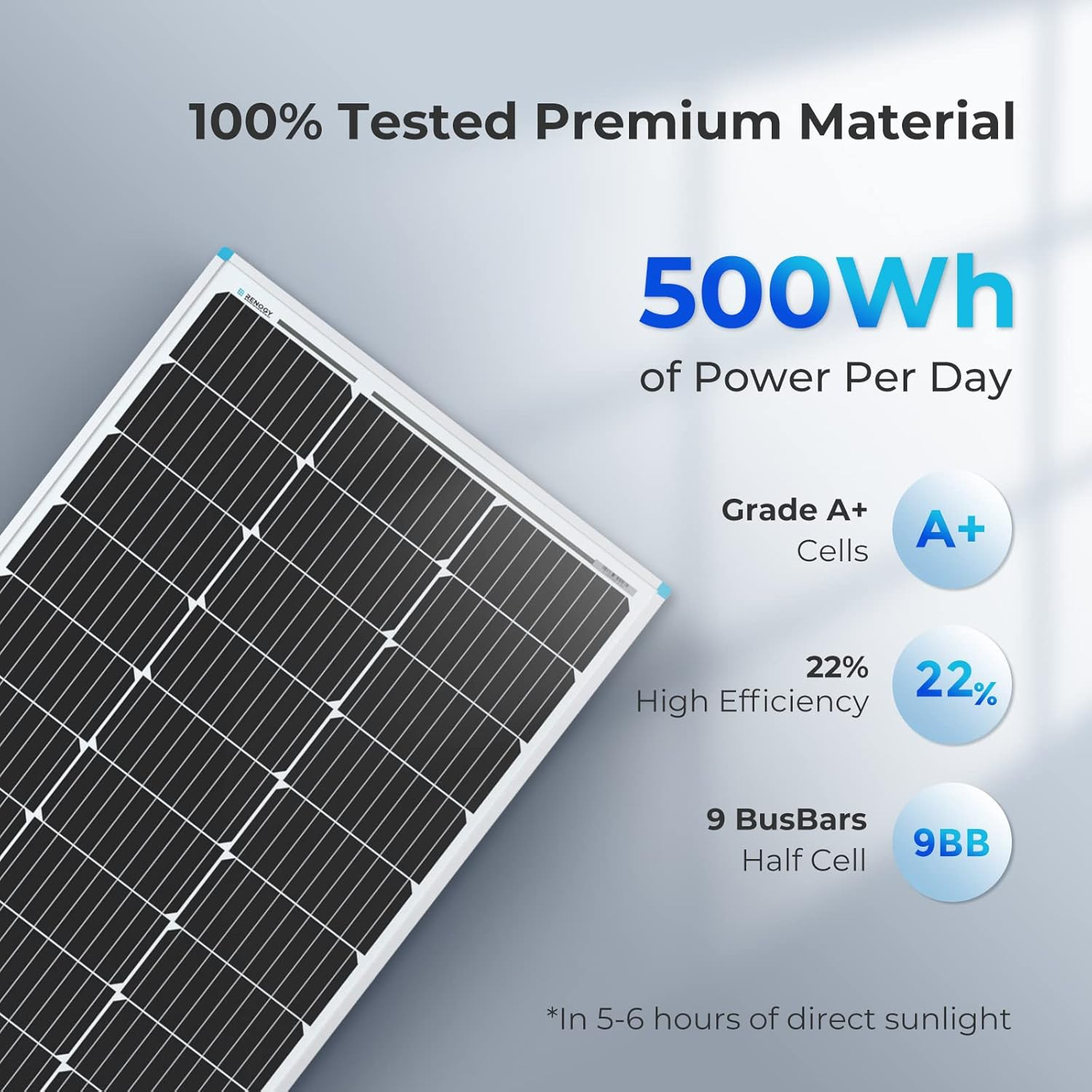 Renogy 2PCS Solar Panels 100 Watt 12 Volt, High-Efficiency Monocrystalline PV Mo