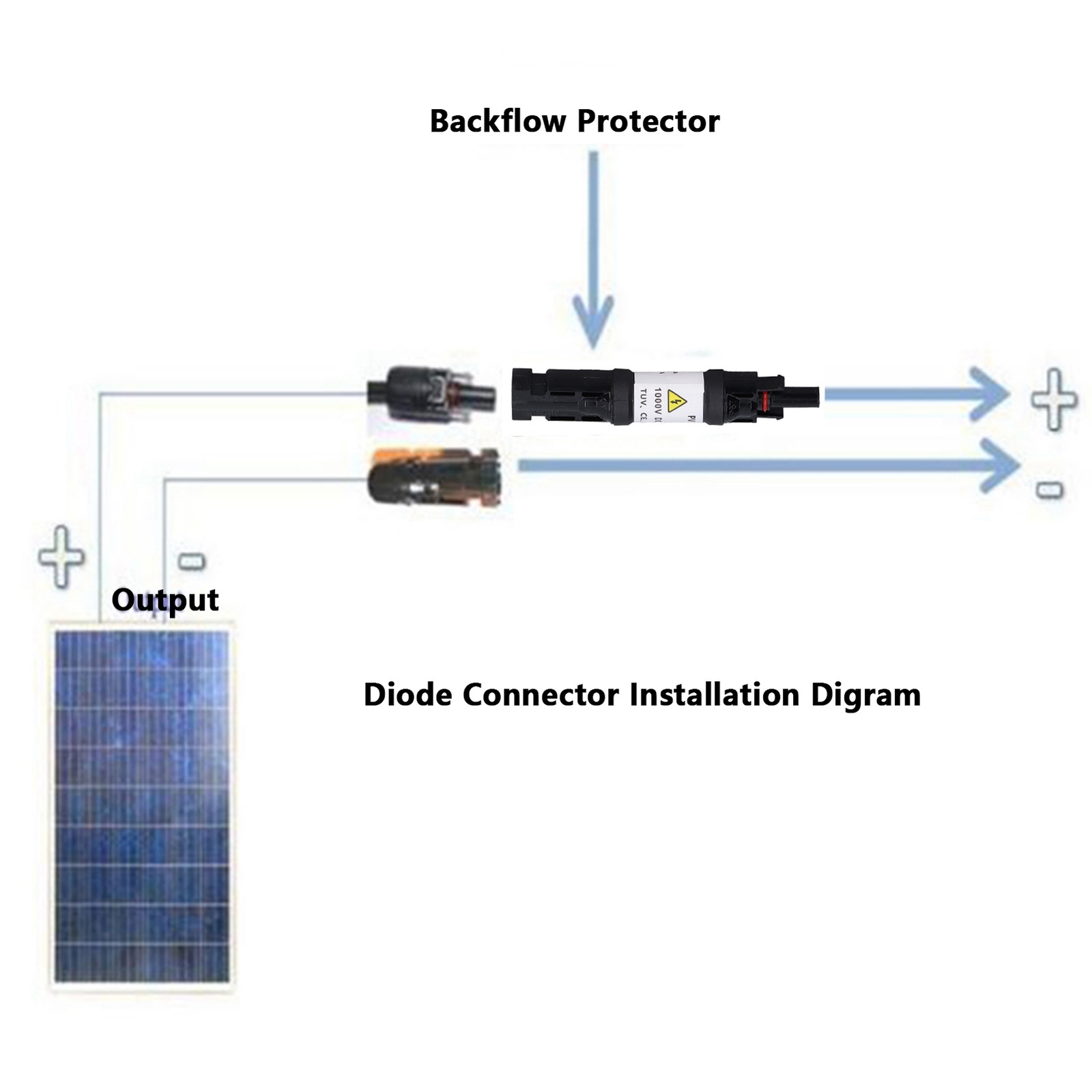 Solar PV Diode Connector IP67 Panel Cable Blocking Diode Holder 1000V 20A MV6