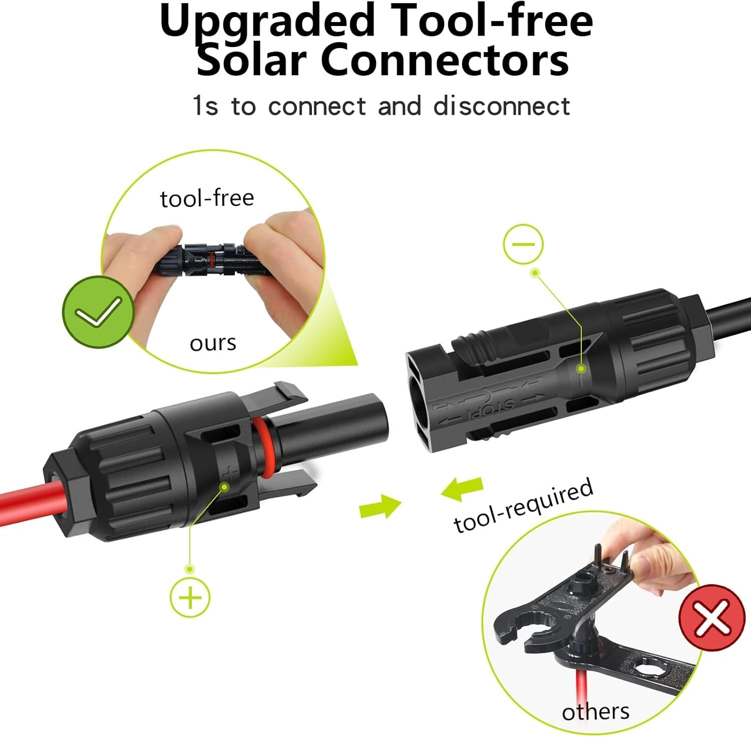 Flexible 20Ft PV Solar Wire – Tool-Free Weatherproof Connectors for Easy Setup