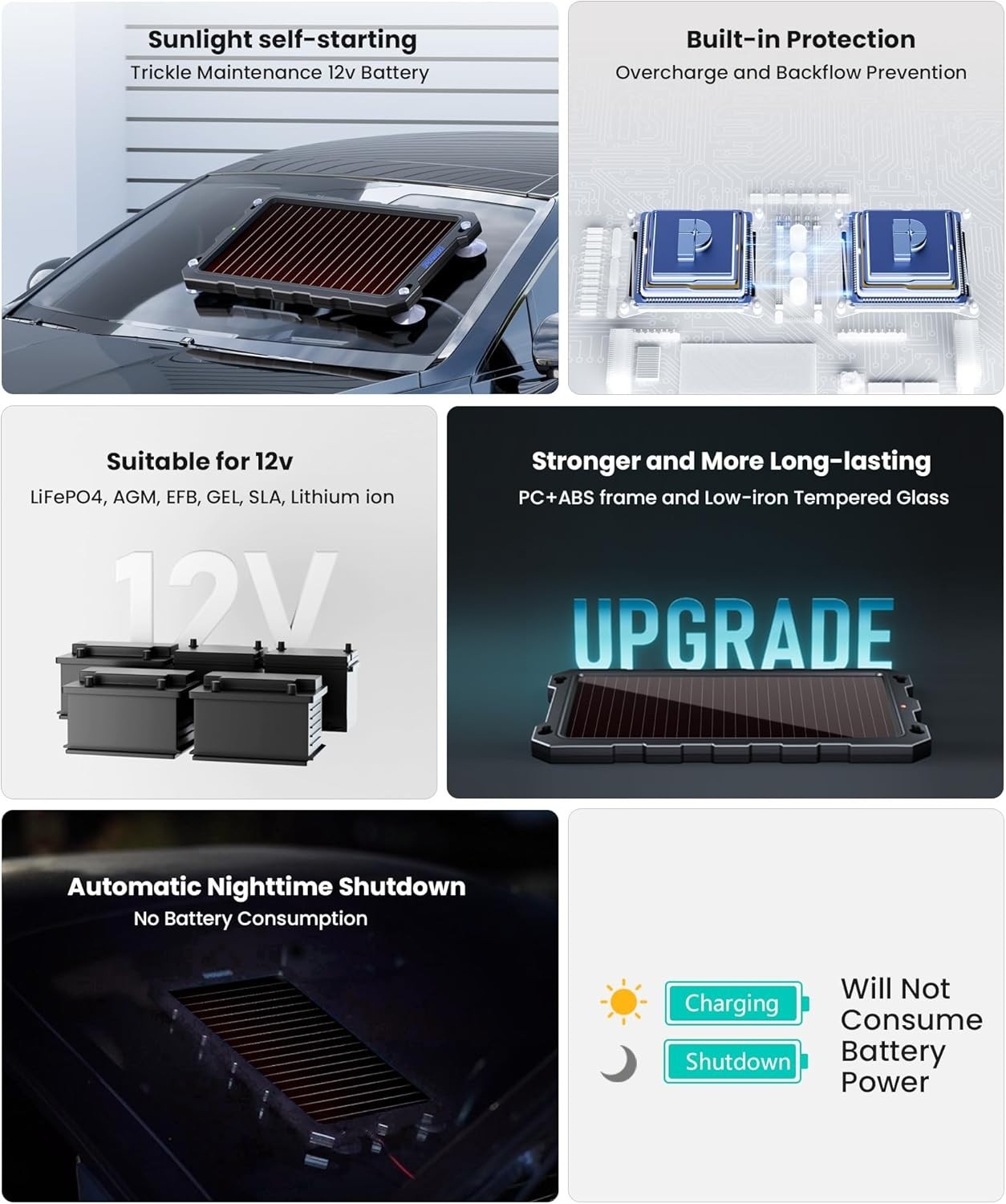 Durable Solar Charger – 3.3W Panel for Snowmobiles, Trailers