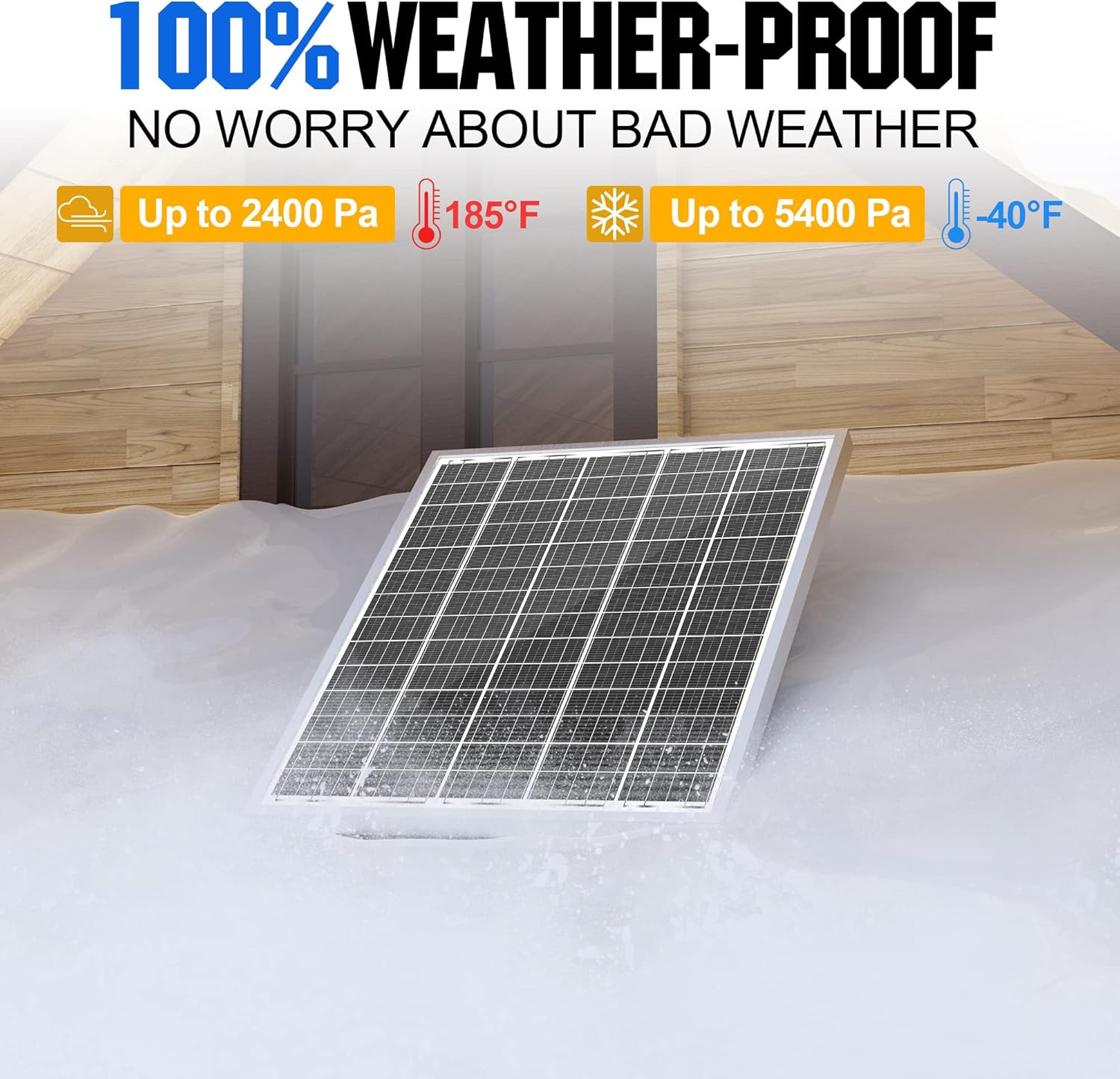 SOLPERK Solar Panel Kit 50W 24V, Intelligent Waterproof 10A PWM Controller, Home