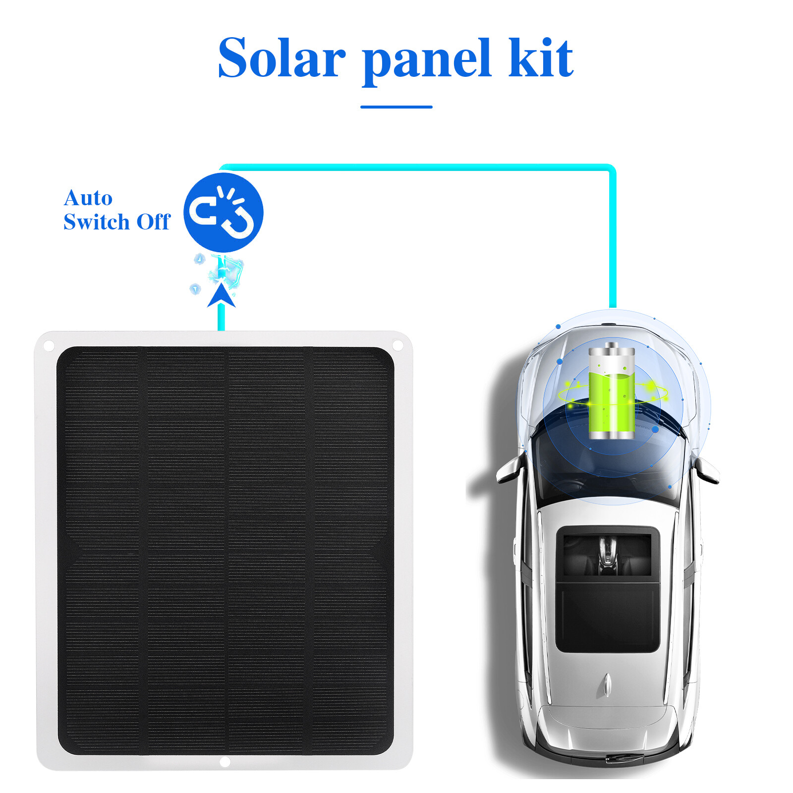 22W Waterproof Solar Panel 12V Trickle Battery Charger Kit Maintainer Boat Car
