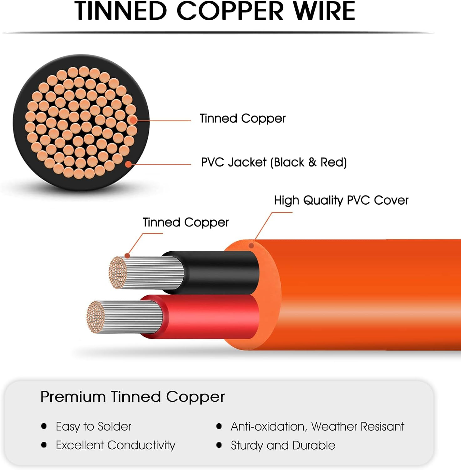 30FT MC4 to 8Mm Adapter Cable for Jackery | Universal Solar Panel Connector and