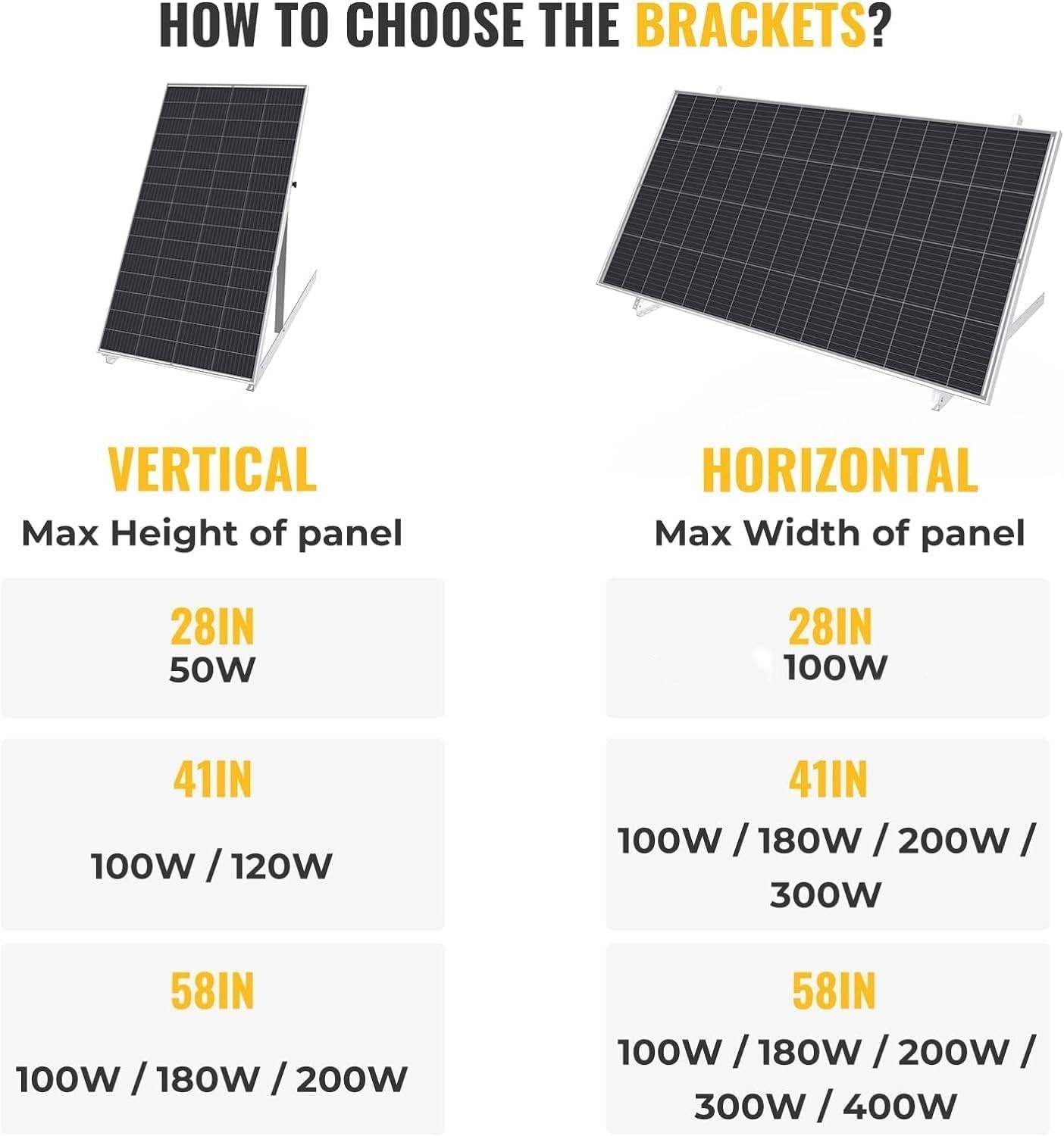 Solar Panel Tilt Mount Brackets – Adjustable 28in