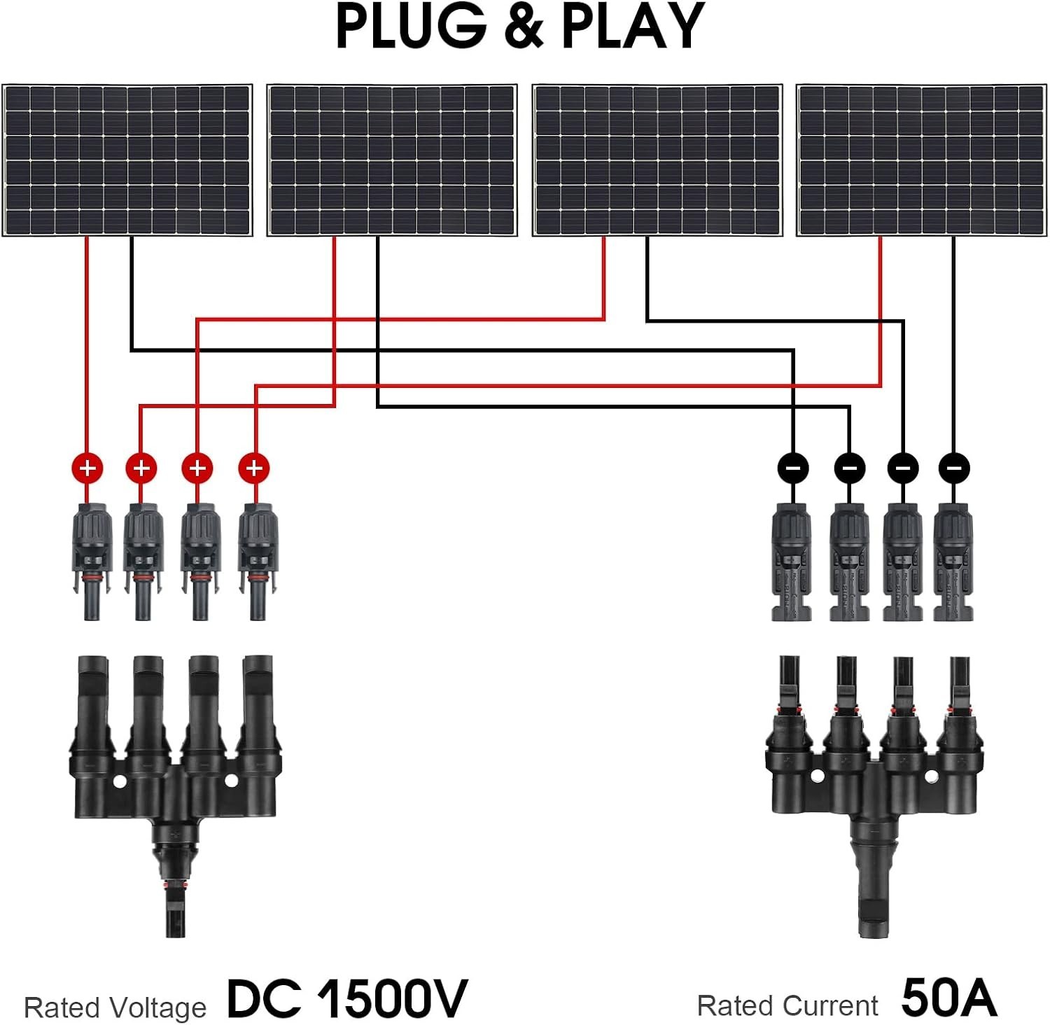 Solar T-Branch Connectors, Quick-Connect