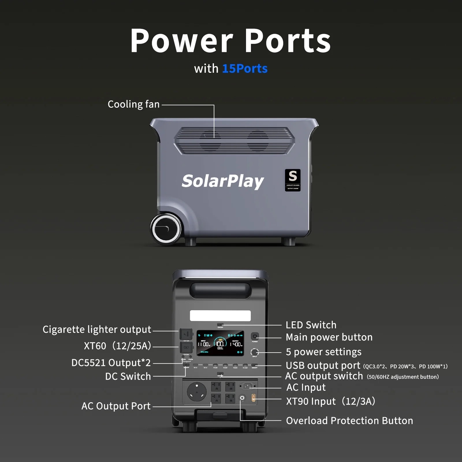 SolarPlay 3600W&3840Wh LiFePO4 Portable Power Station With 400W Solar Panel