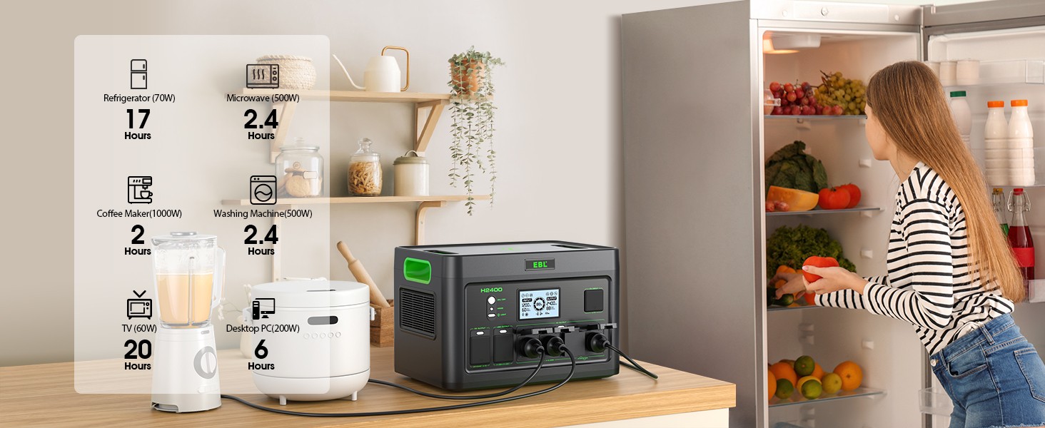 2400W 1843.2Wh LiFePO4 Portable Power Station Solar Generator Camping RV Backup