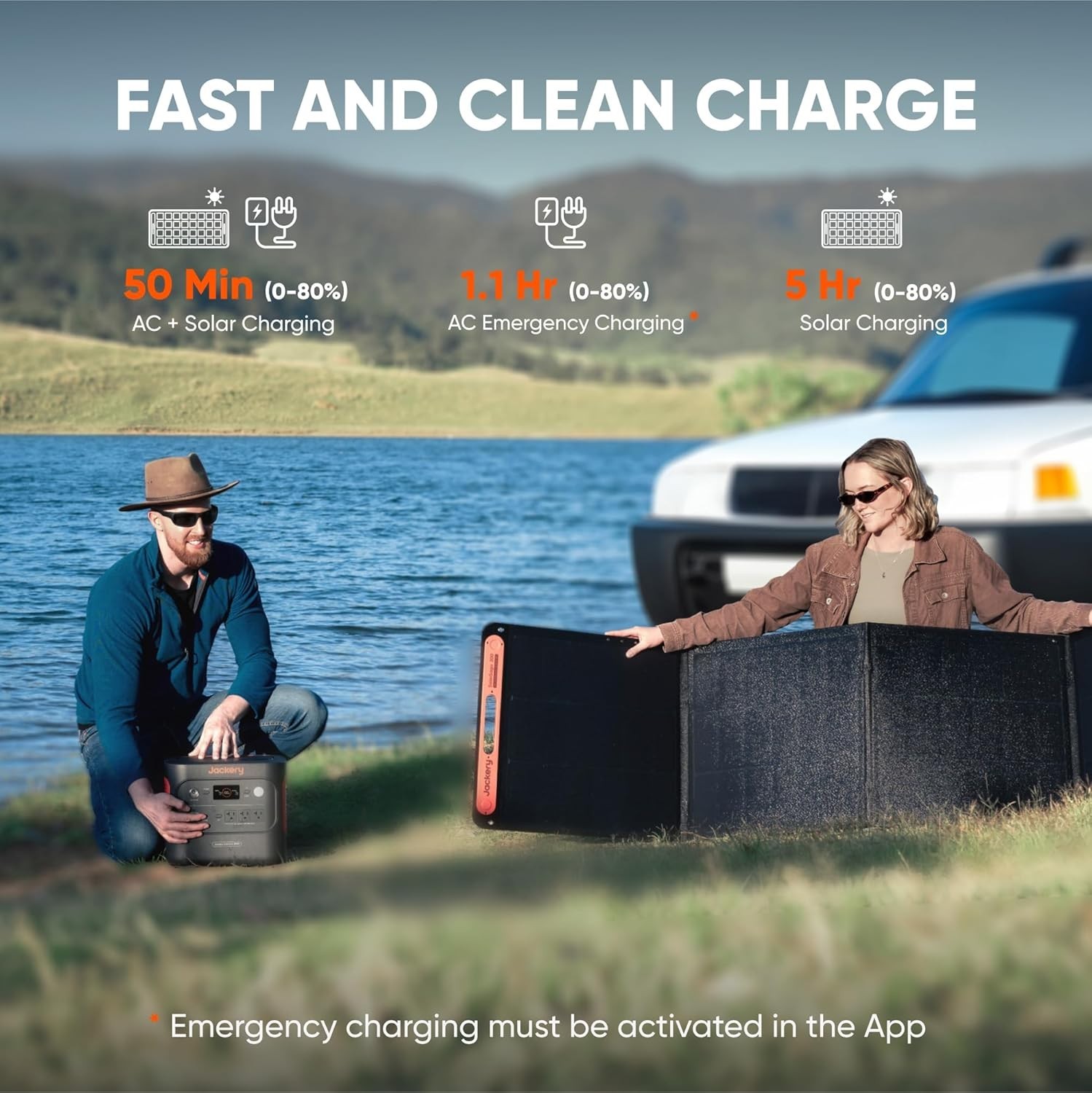 Jackery Explorer 2000 v2 Power Station with 2X200W Solar Panel+AC Charging Cable