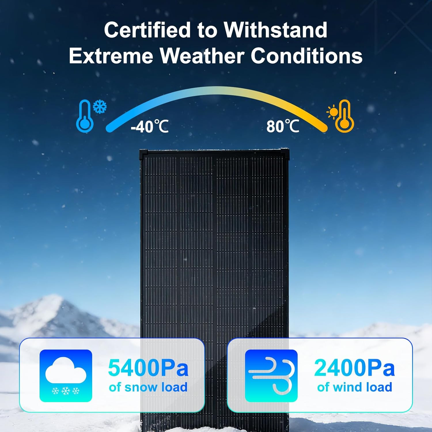 Solar Panels N-Type 16BB 200W Solar Panel, 200 Watt Solar Panel 18V A+ Monocryst