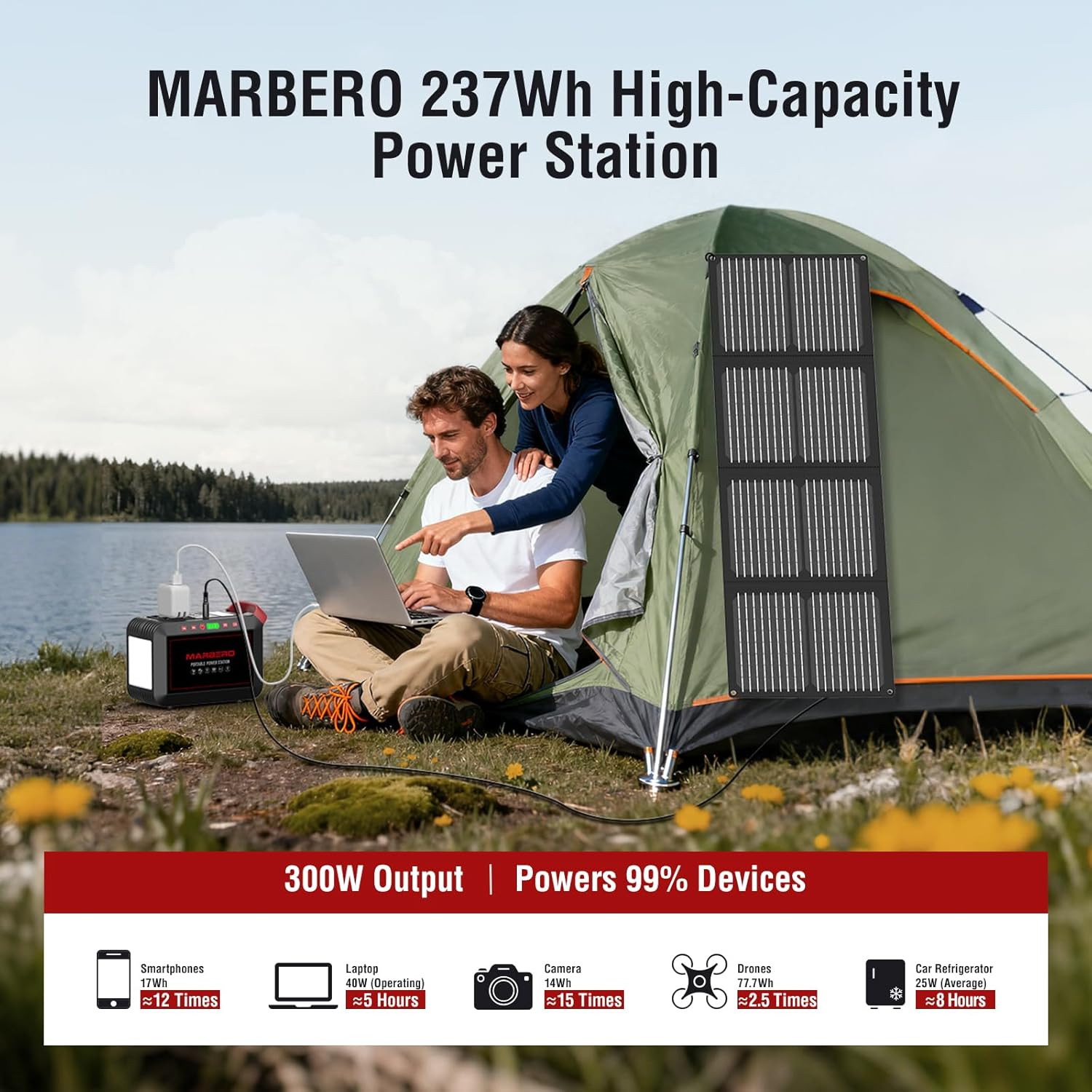 237Wh Solar Generator with Solar Panel Included Portable Power Station 300W Pure