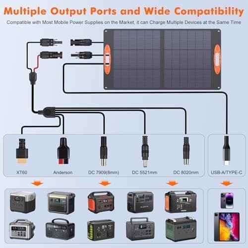 Panel Solar 100W Foldable Waterproof Camping RV SOKIOVOLA Portable Power Station