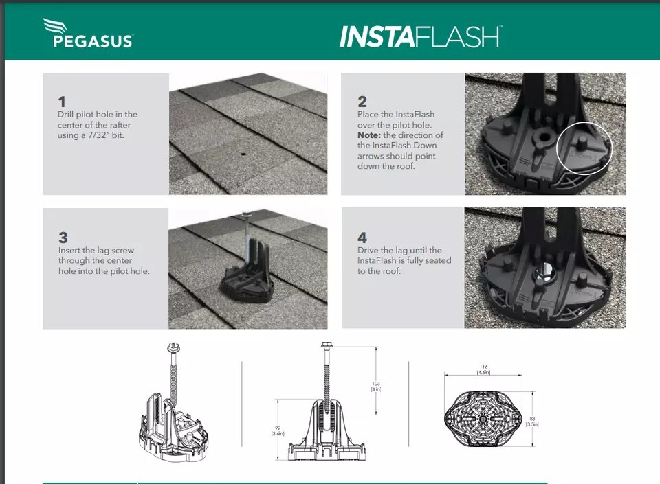 Pegasus Solar InstaFlash Kit w/Dovetail T-Bolt Black, PIF-RBDT (CASE OF 24)