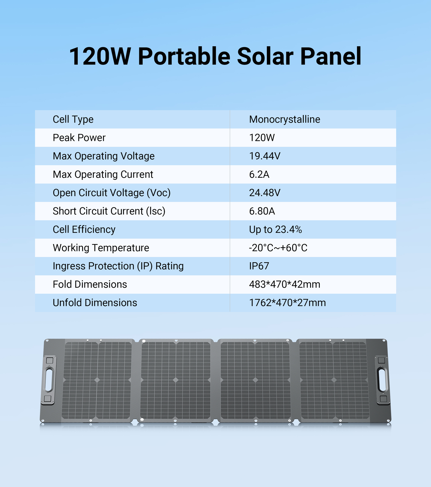 Dabbsson Portable Solar Panel Folding 120W IP67 Monocrystalline Design Outdoor