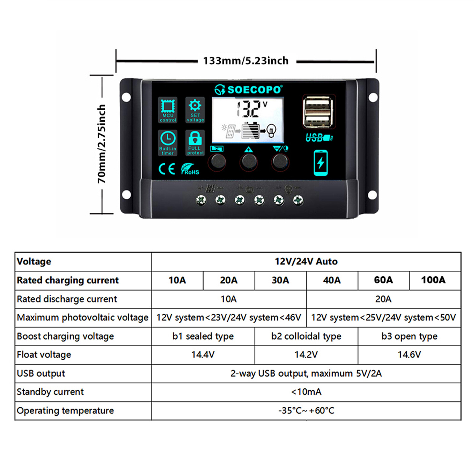 20W-25W Portable Solar Kit High Power Solar Panel with 10A-100A Controller Suit