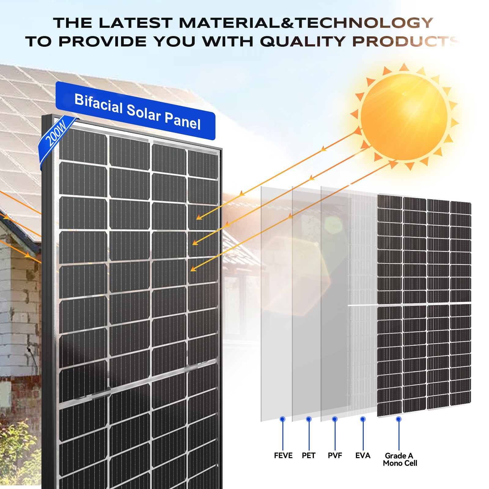 200W solar panel, 18BB , 25.5% efficient photovoltaic module