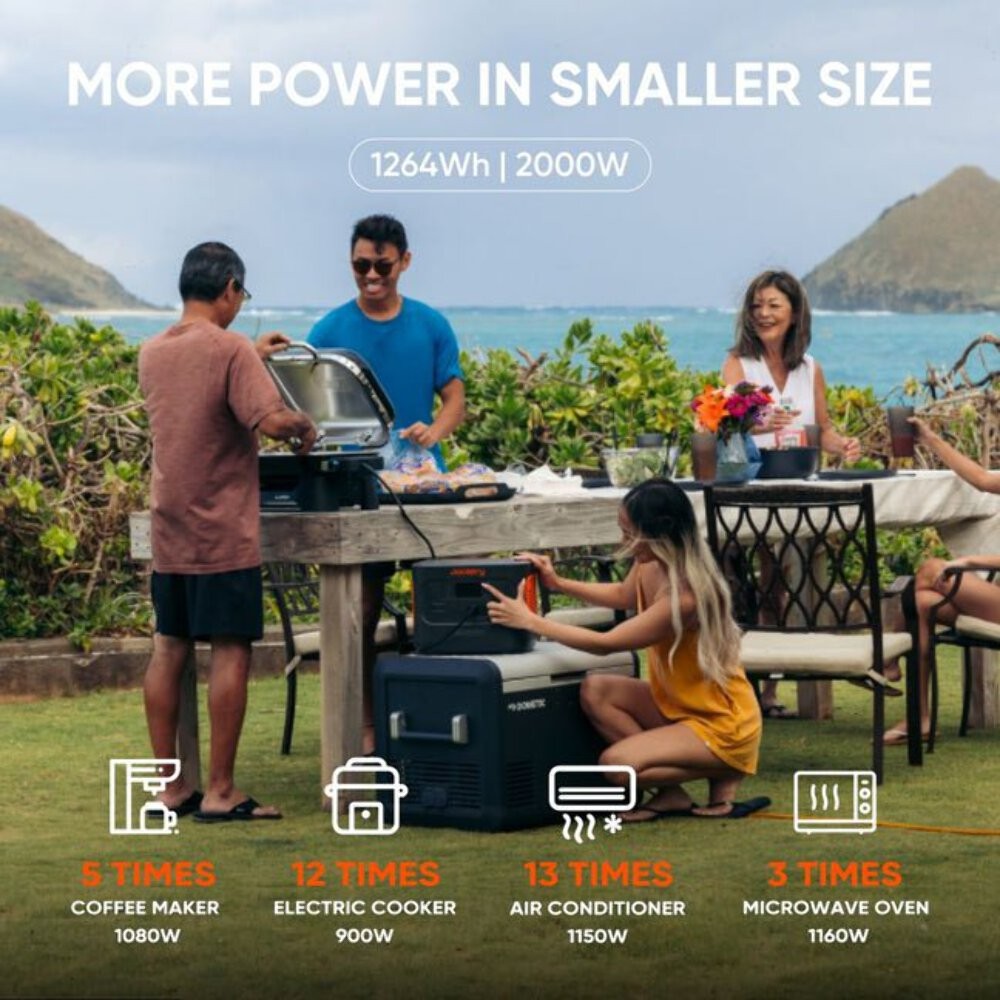 Jackery E500V2 + 100W Air Panel – Ships to PR HI AK Guam Saipan –Trusted Seller
