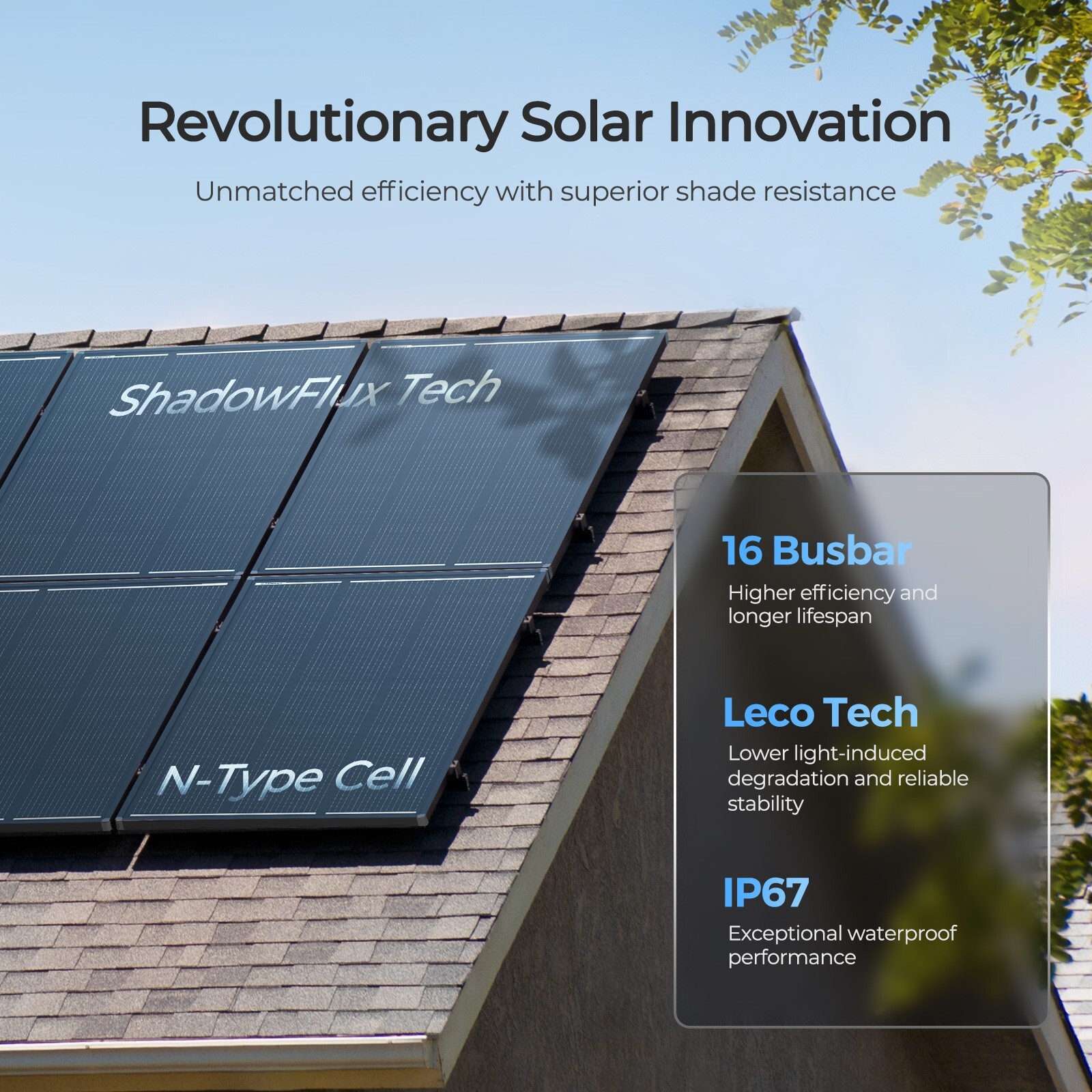 Renogy 120W ShadowFlux Anti-shading N-Type Solar Panel