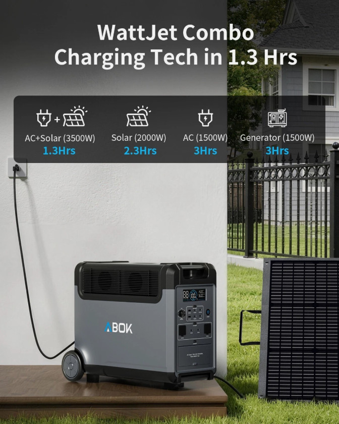 ABOK Ark3600 Portable Power Station,3840Wh LiFePO₄ Solar Generator, Home Use RV
