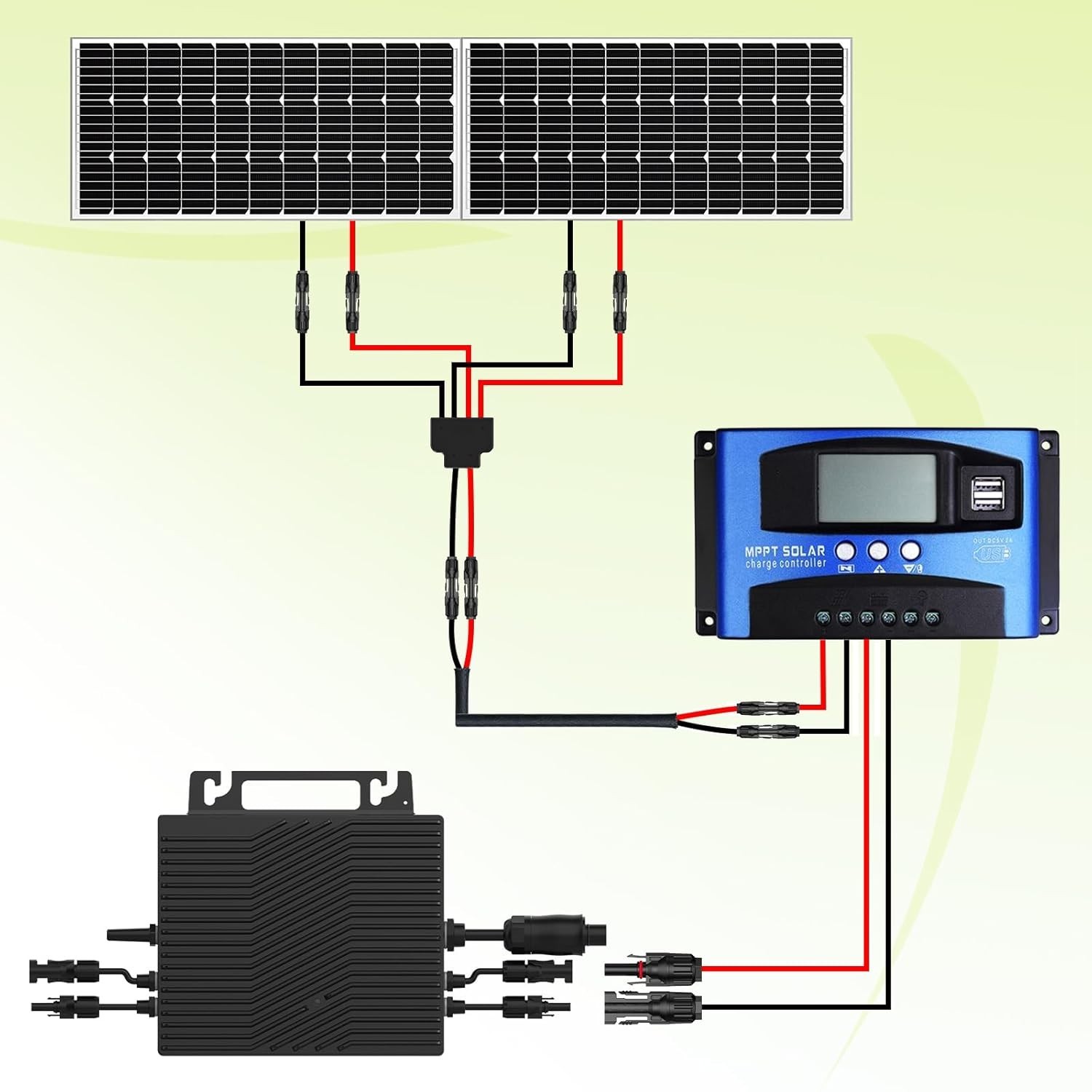 UV Resistant Solar Panel Connectors – 2 Pack