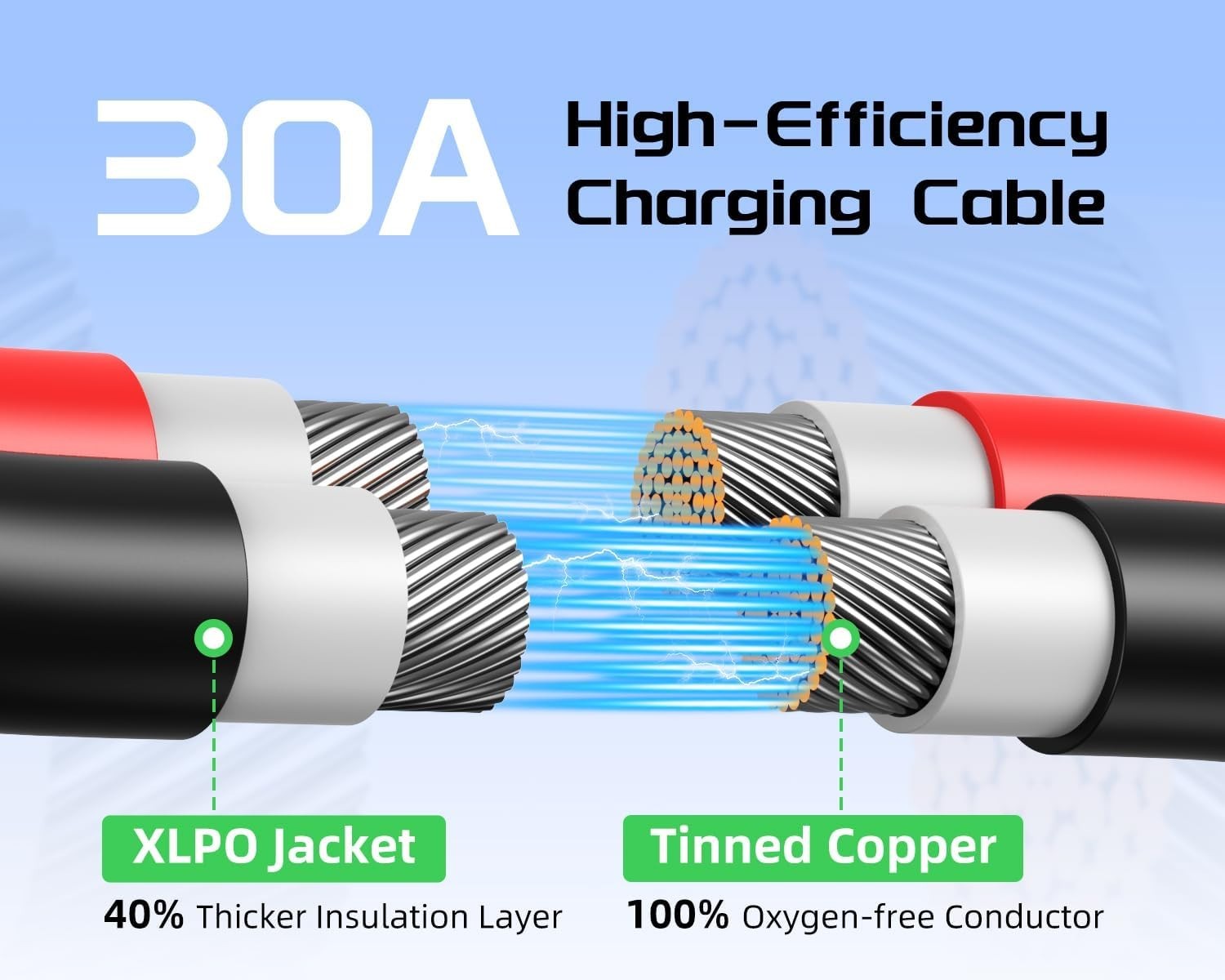 Long-Lasting 10FT XT60 Solar Cable, Perfect for Outdoor Charging Applications