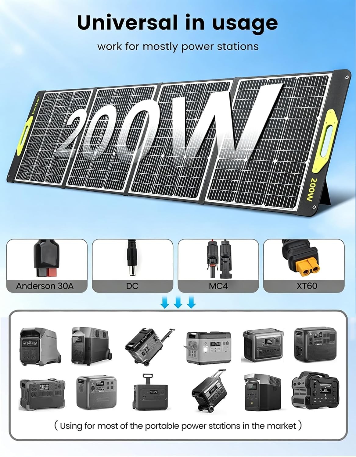 Portable Solar Panel 200W 23.5% Greenmagic