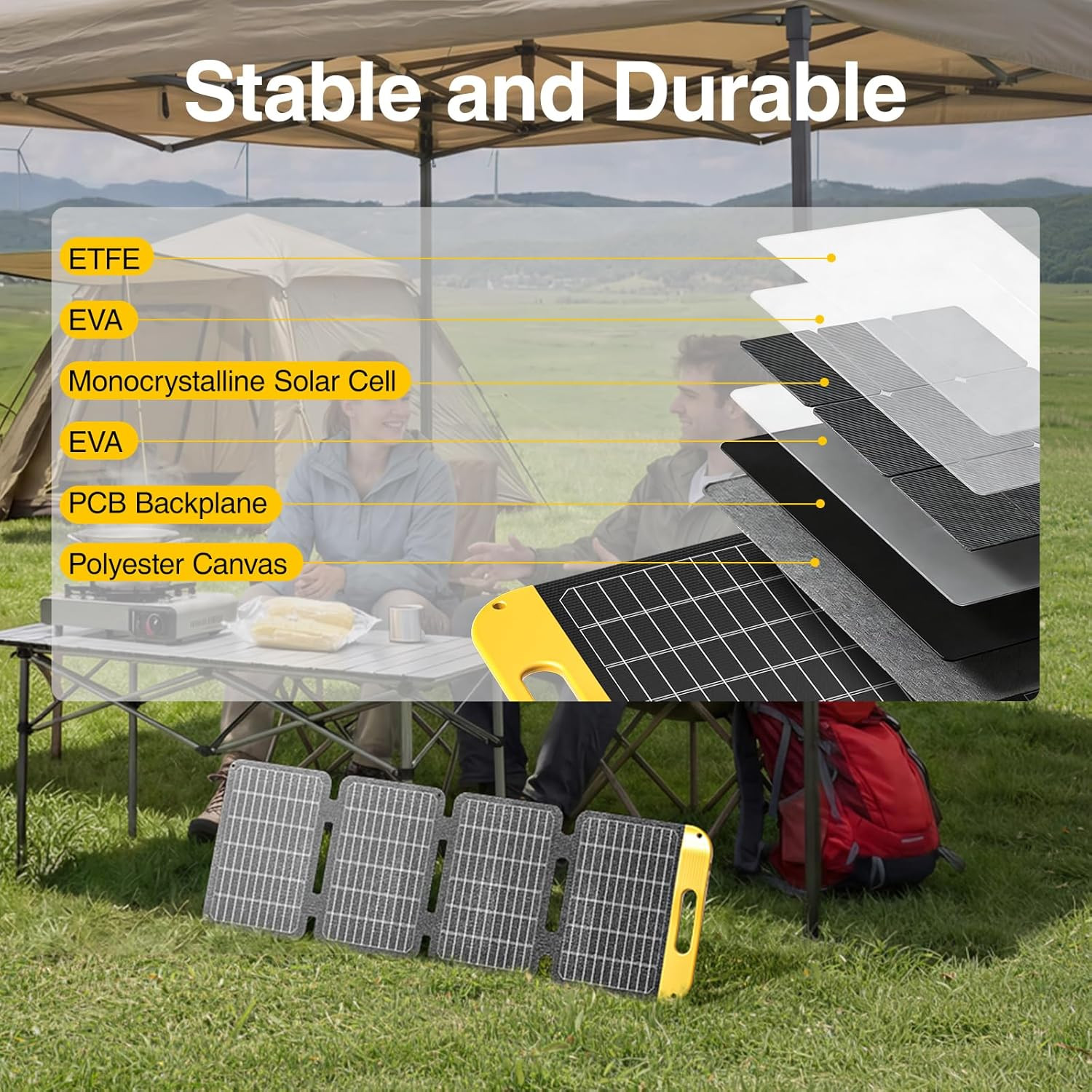 40W Solar Panel Foldable Portable Small Solar Panel Charger with USB-C and USB-A