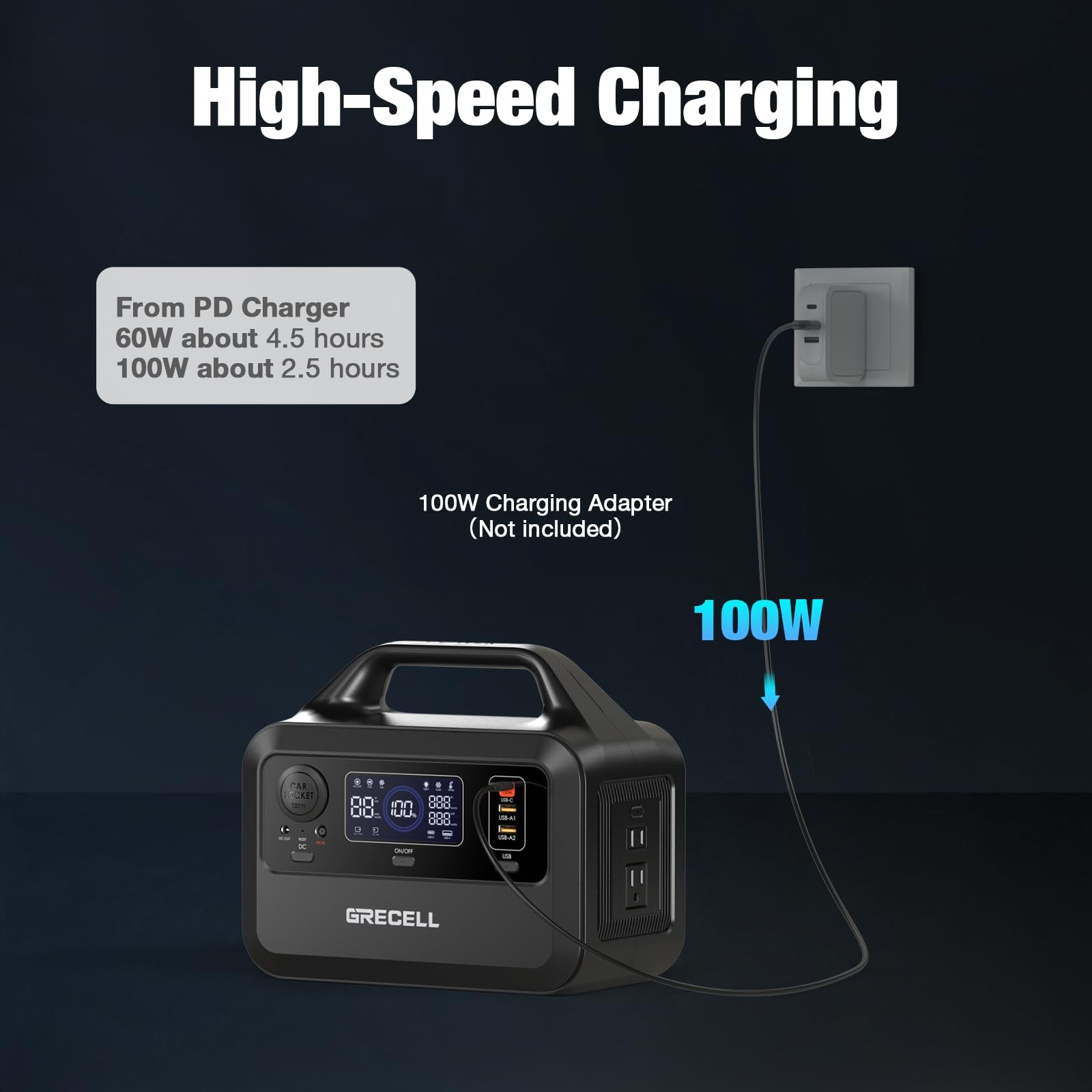 Portable Power Station 300W, 230Wh LiFePO4 (LFP) Battery, 1.5hrs Fast Chargin…