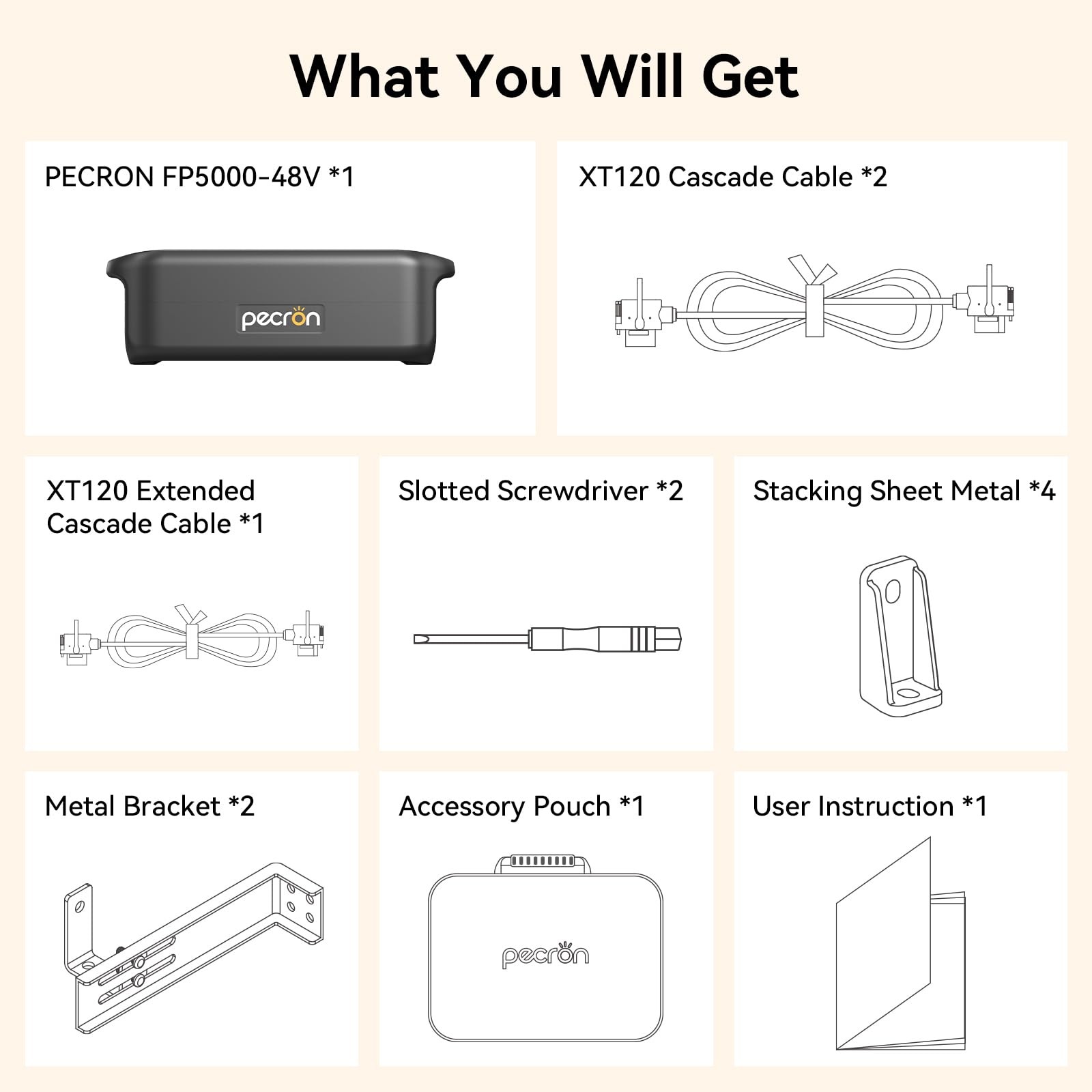 PECRON FP5000-48V 5120Wh Solar Generator Expansion Battery For F3000LFP/F5000LFP